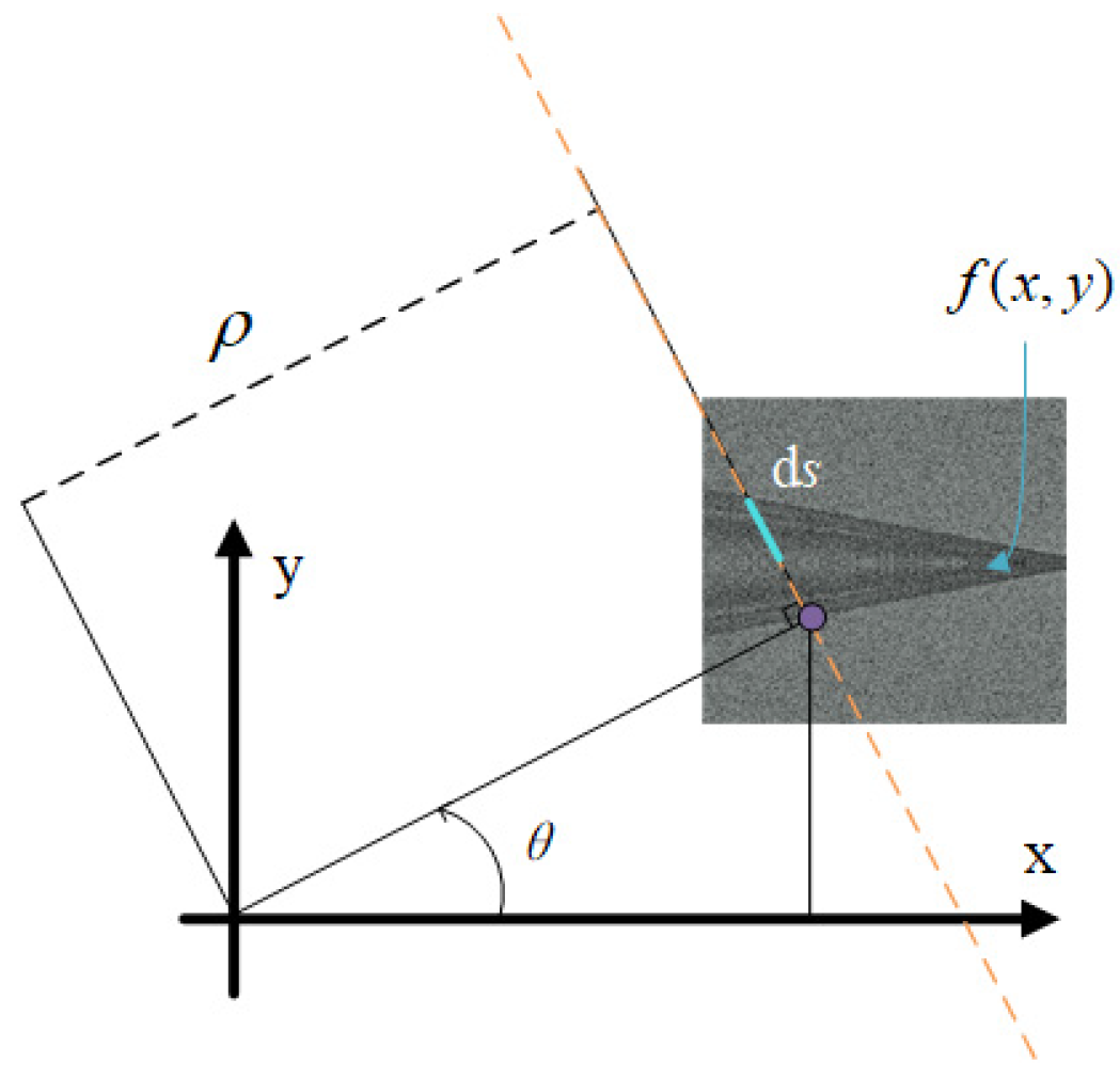 Remotesensing 14 05788 g008 Remotesensing 14 05788 g008