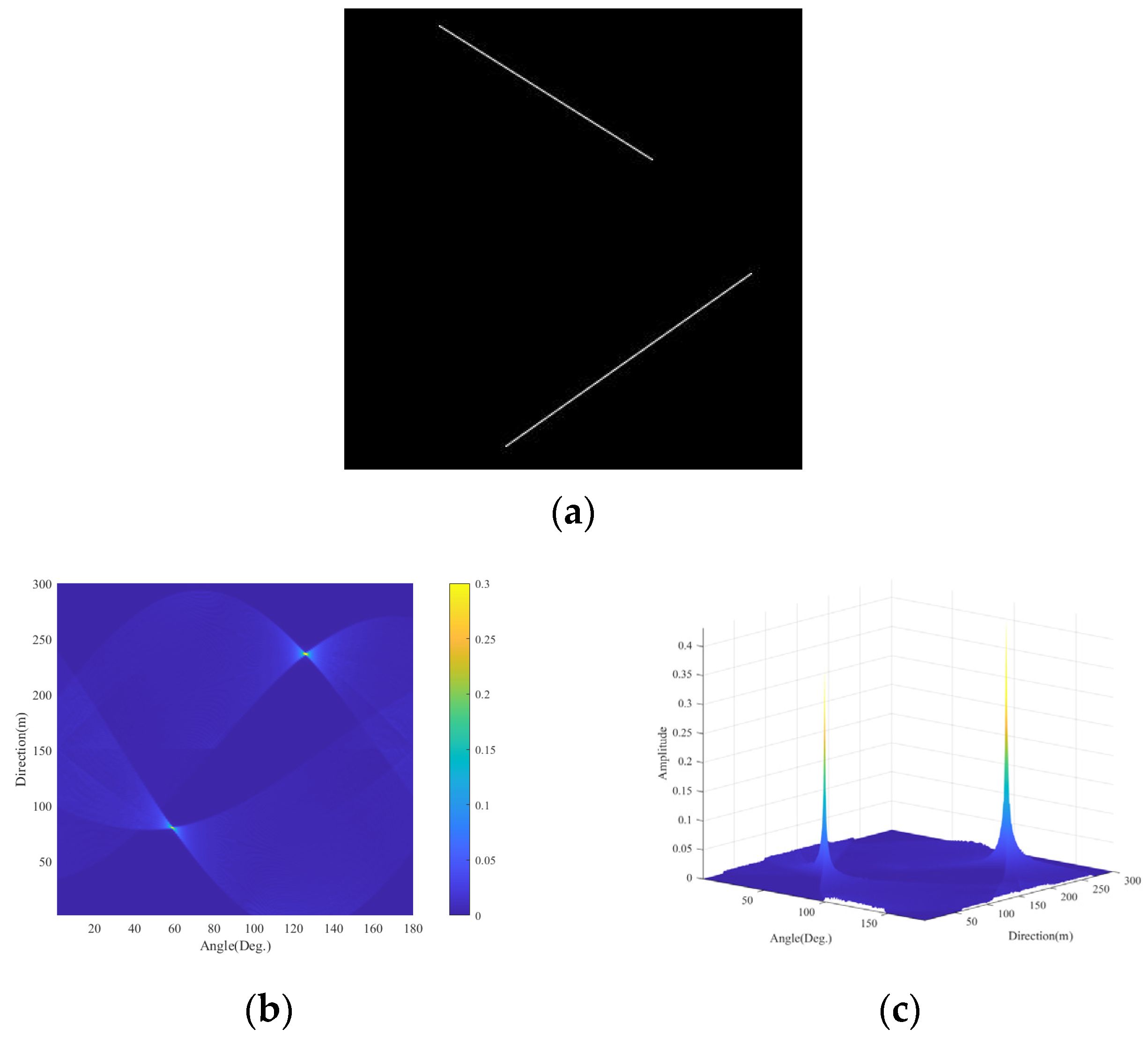 Remotesensing 14 05788 g009 Remotesensing 14 05788 g009