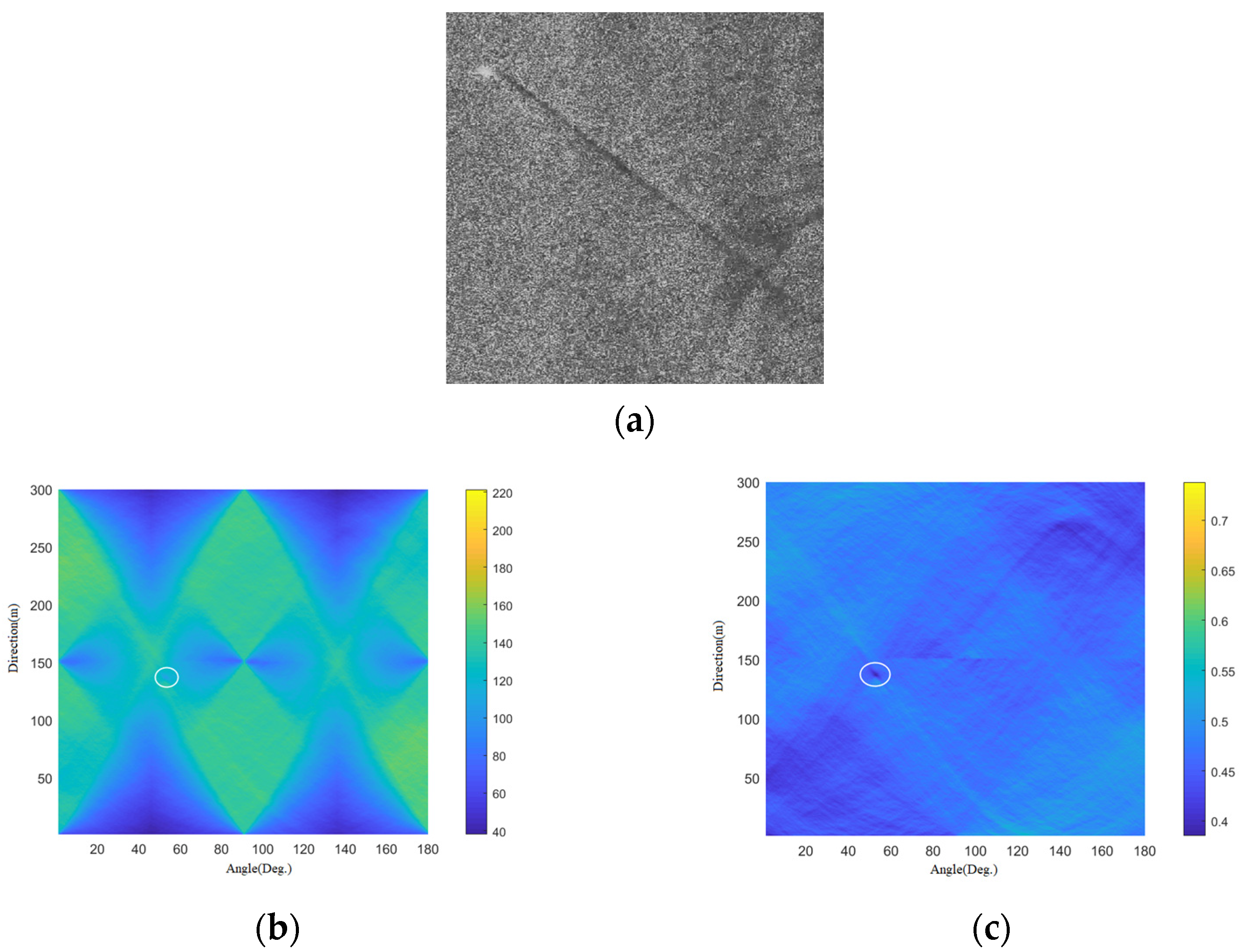 Remotesensing 14 05788 g010 Remotesensing 14 05788 g010