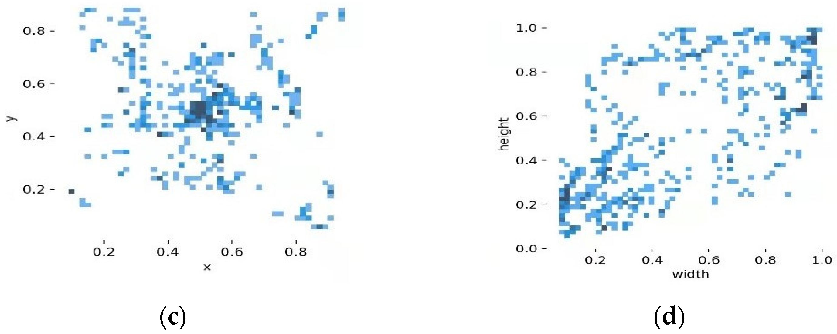 Remotesensing 14 05788 g013b Remotesensing 14 05788 g013b