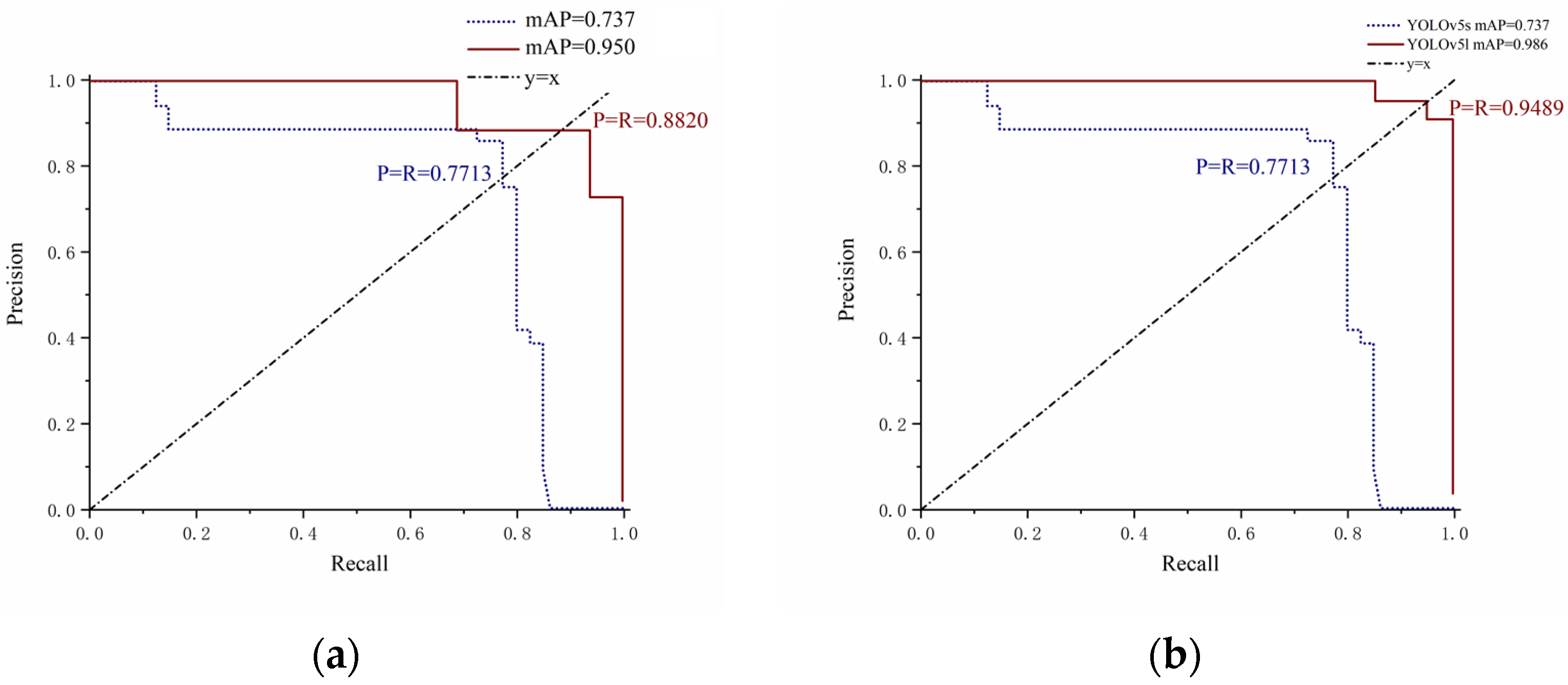 Remotesensing 14 05788 g014 Remotesensing 14 05788 g014