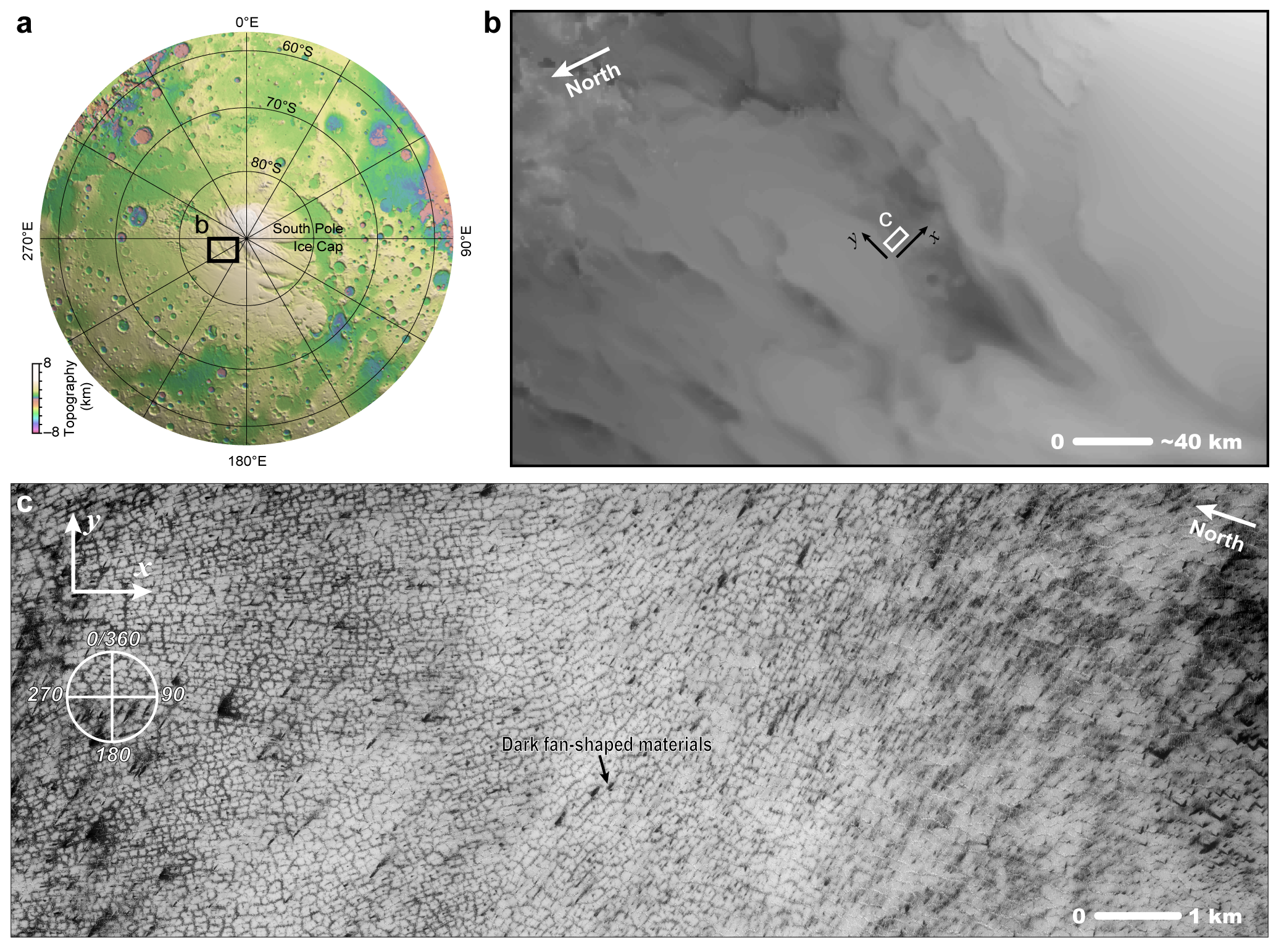 Remotesensing 14 05789 g001