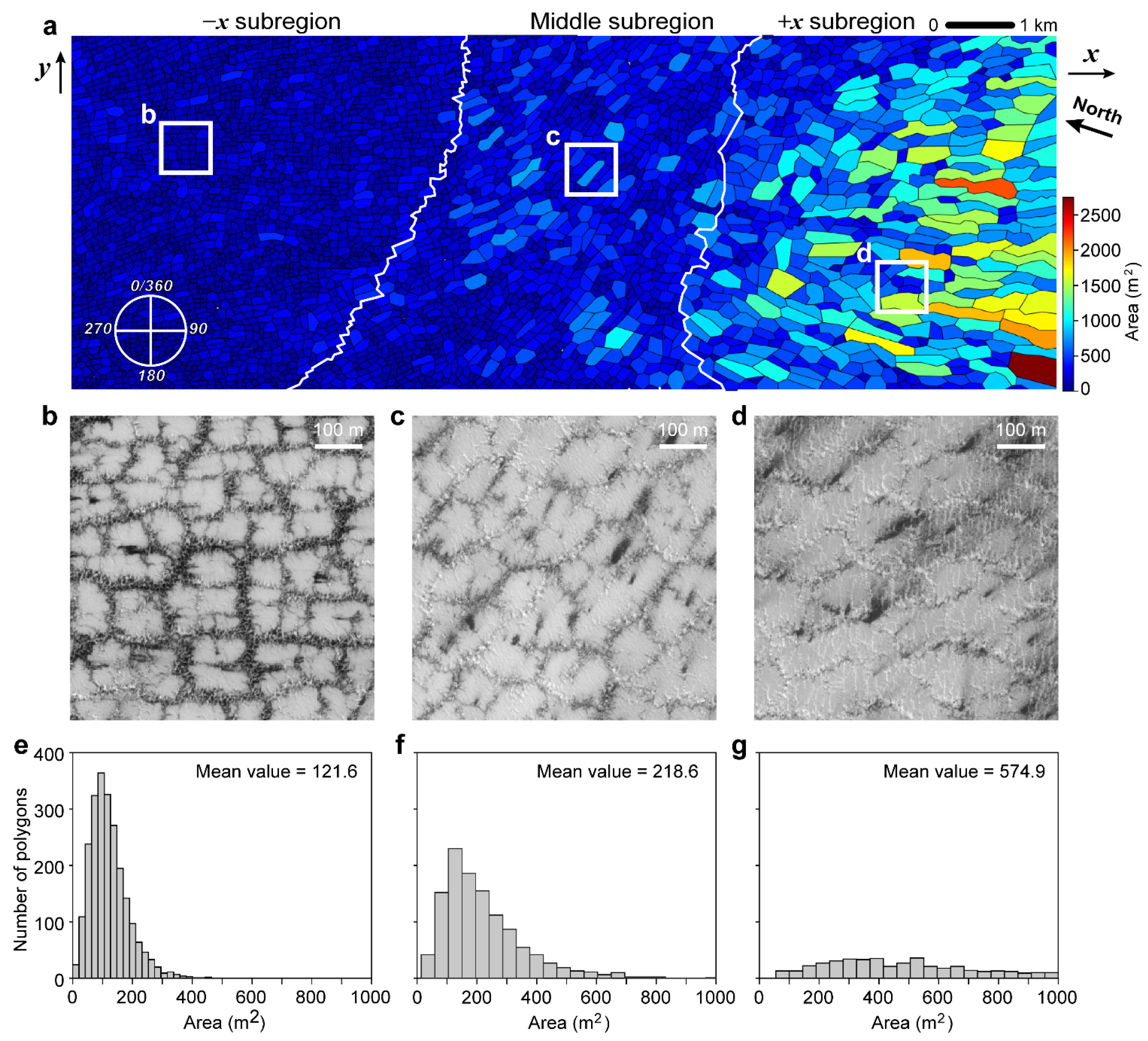 Remotesensing 14 05789 g003