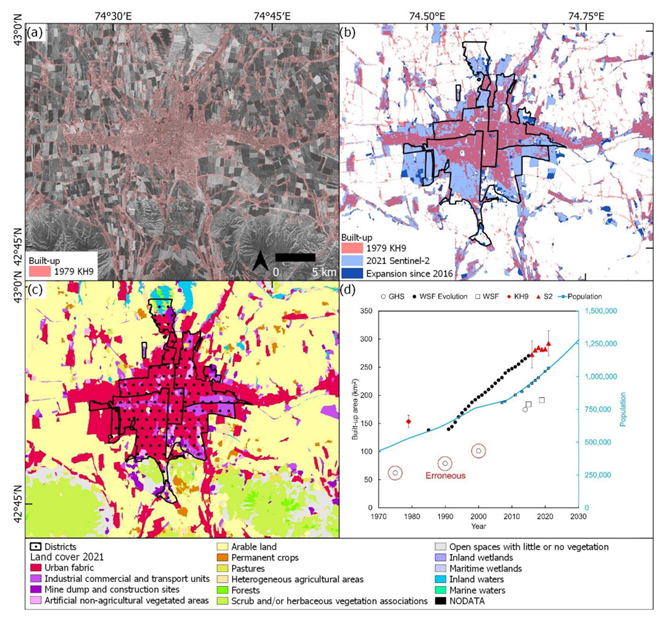Remotesensing 14 05790 g003 Remotesensing 14 05790 g003