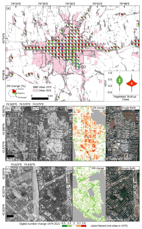 Remotesensing 14 05790 g004 Remotesensing 14 05790 g004