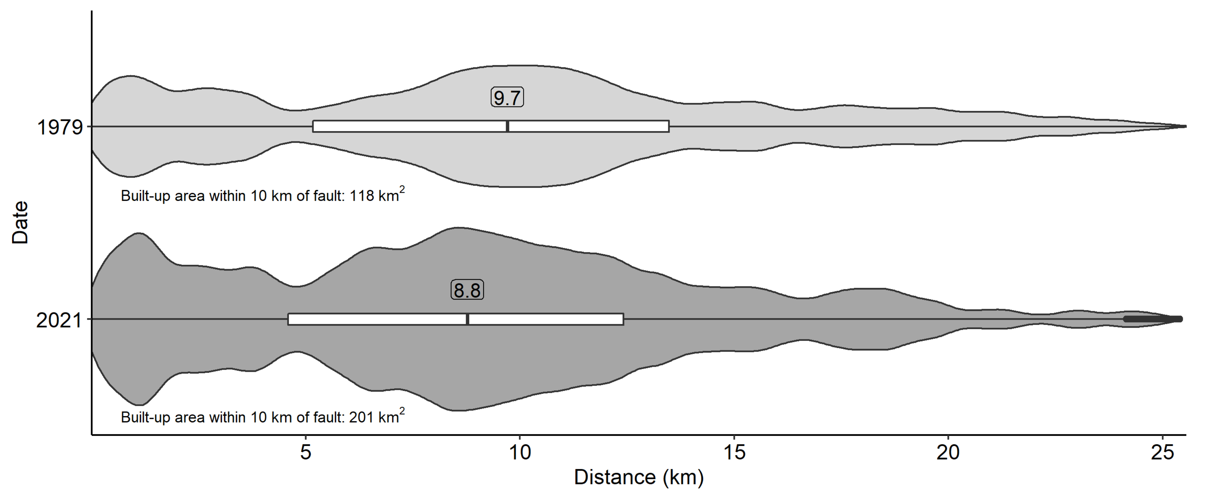 Remotesensing 14 05790 g013 Remotesensing 14 05790 g013