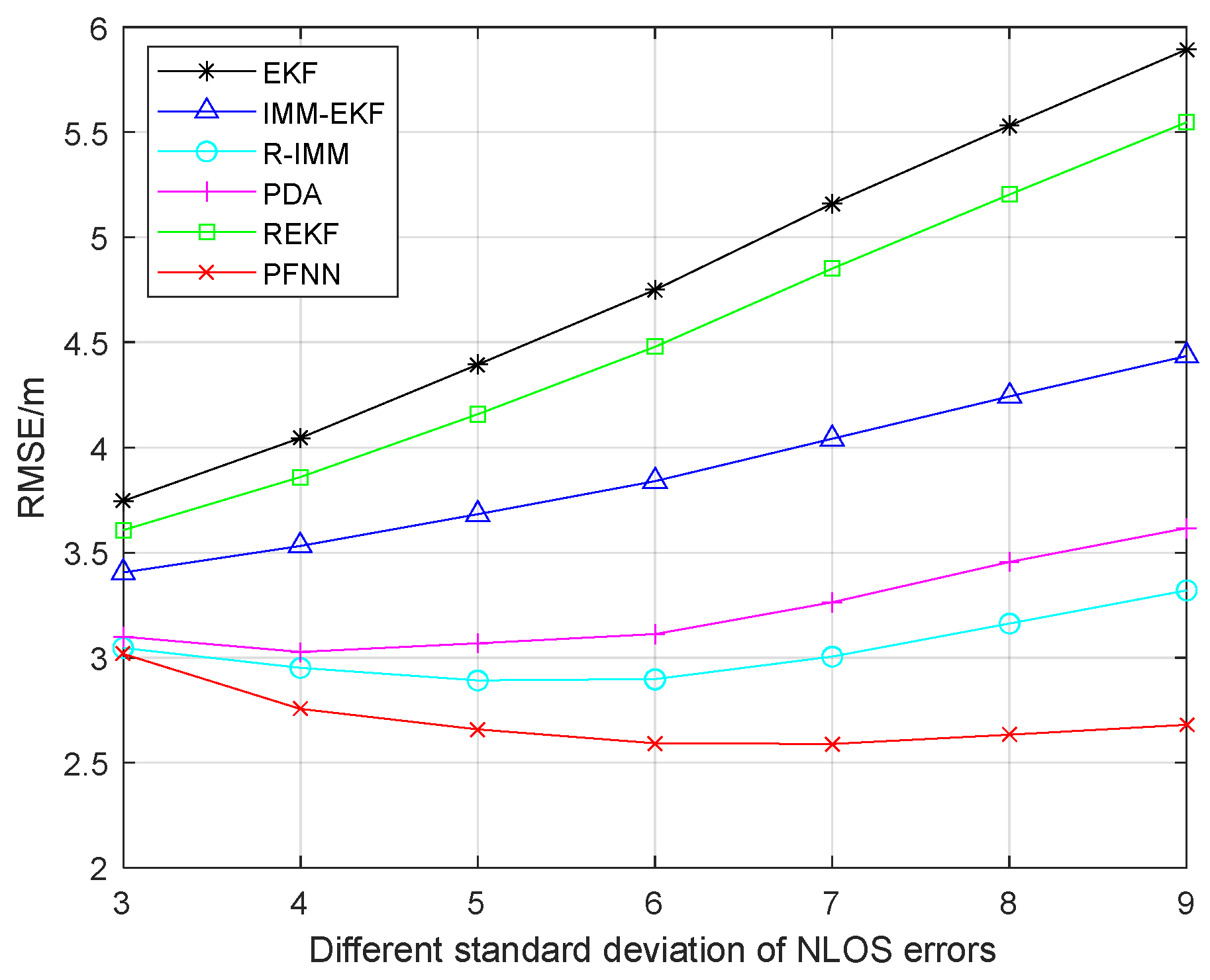 Remotesensing 14 05791 g003