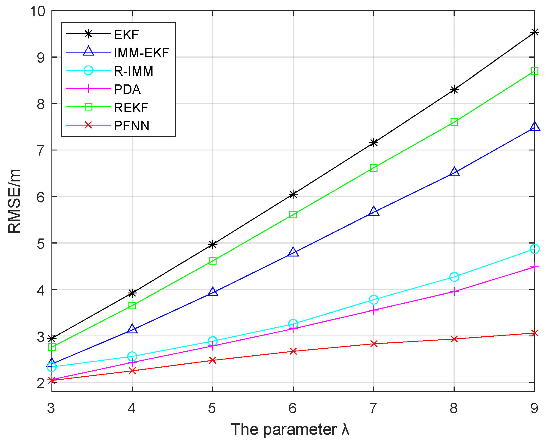 Remotesensing 14 05791 g008