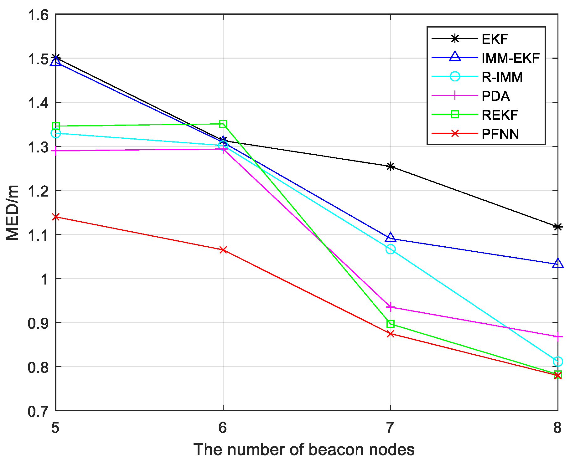 Remotesensing 14 05791 g014