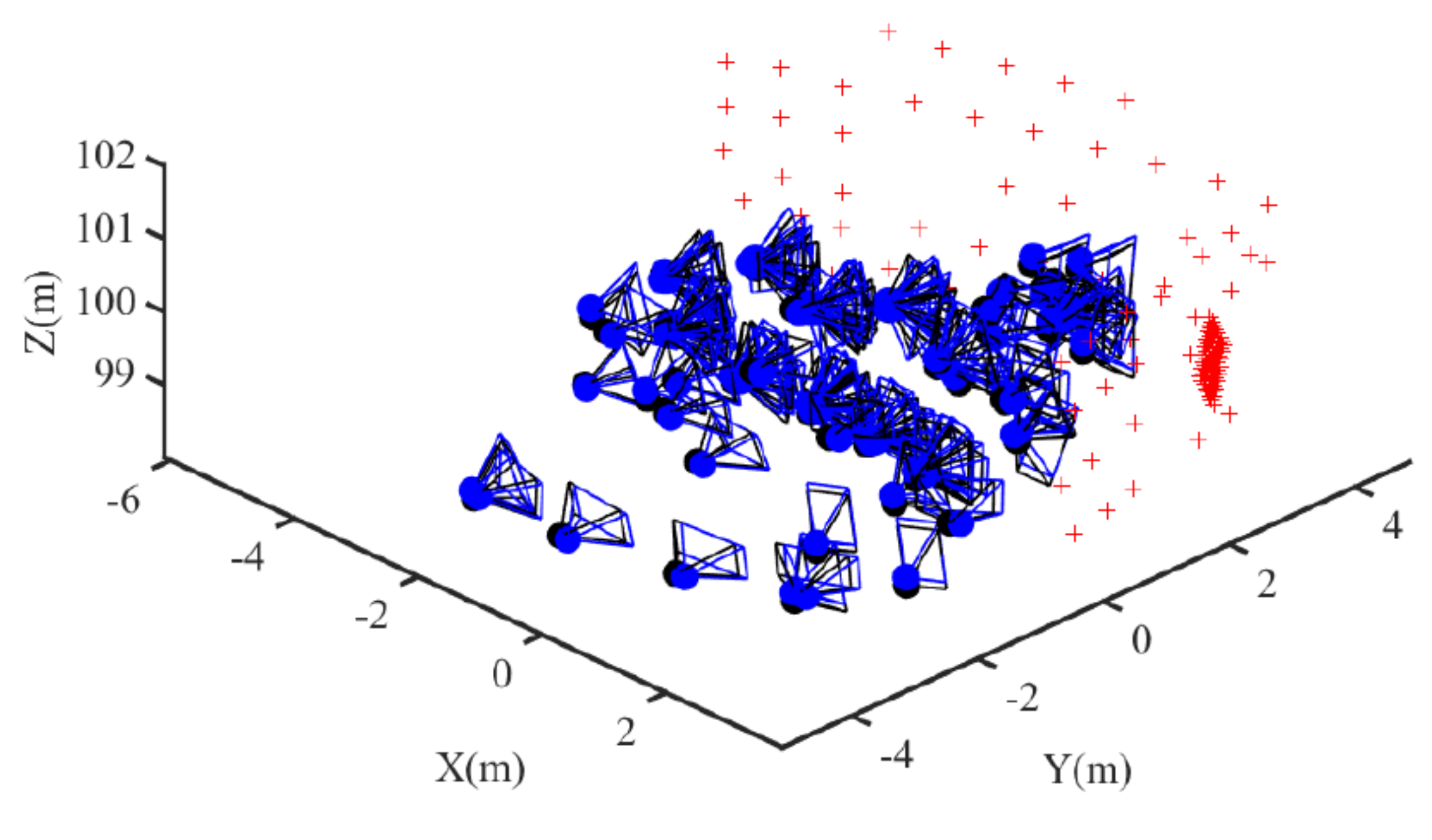 Remotesensing 14 05793 g005