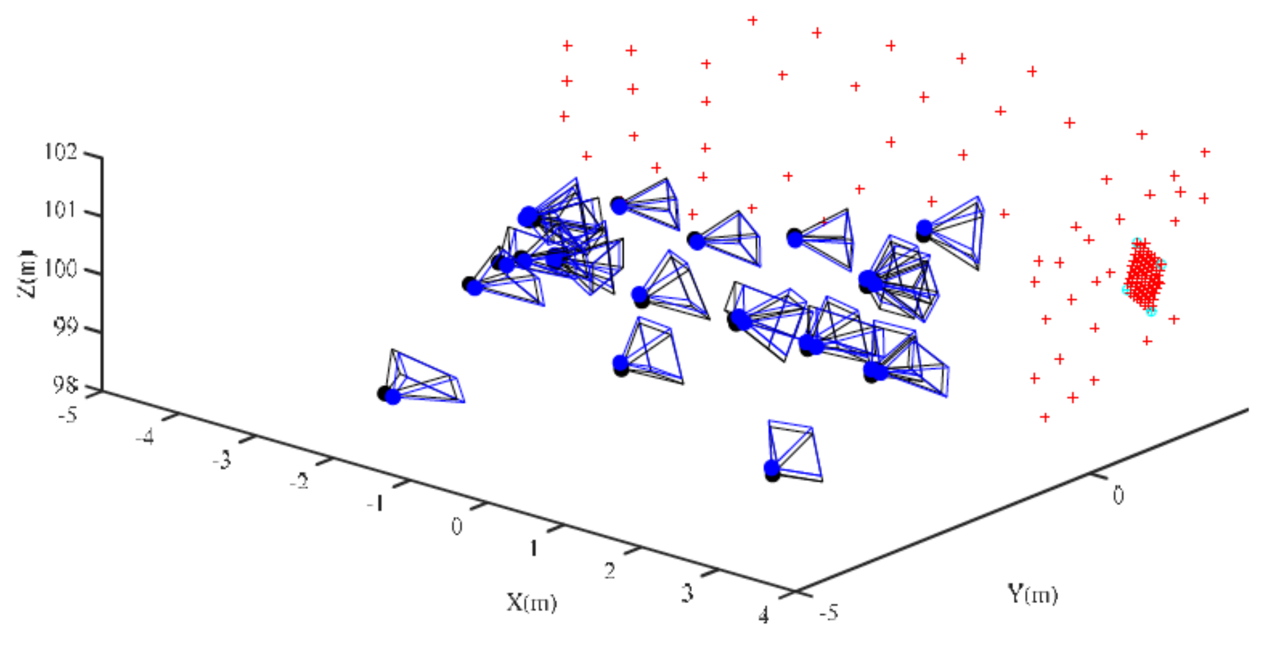 Remotesensing 14 05793 g006