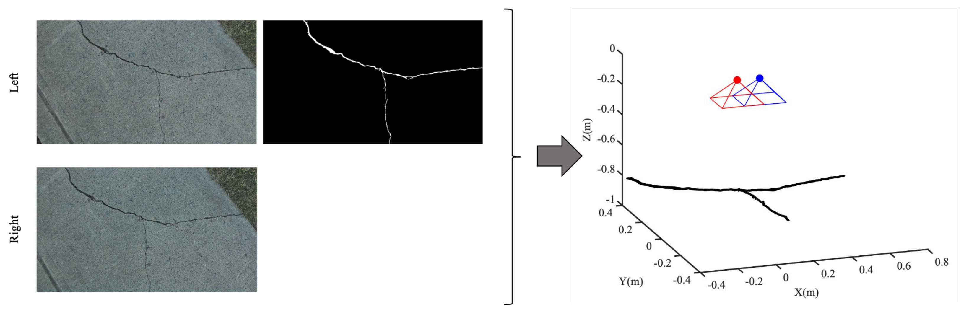 Remotesensing 14 05793 g018