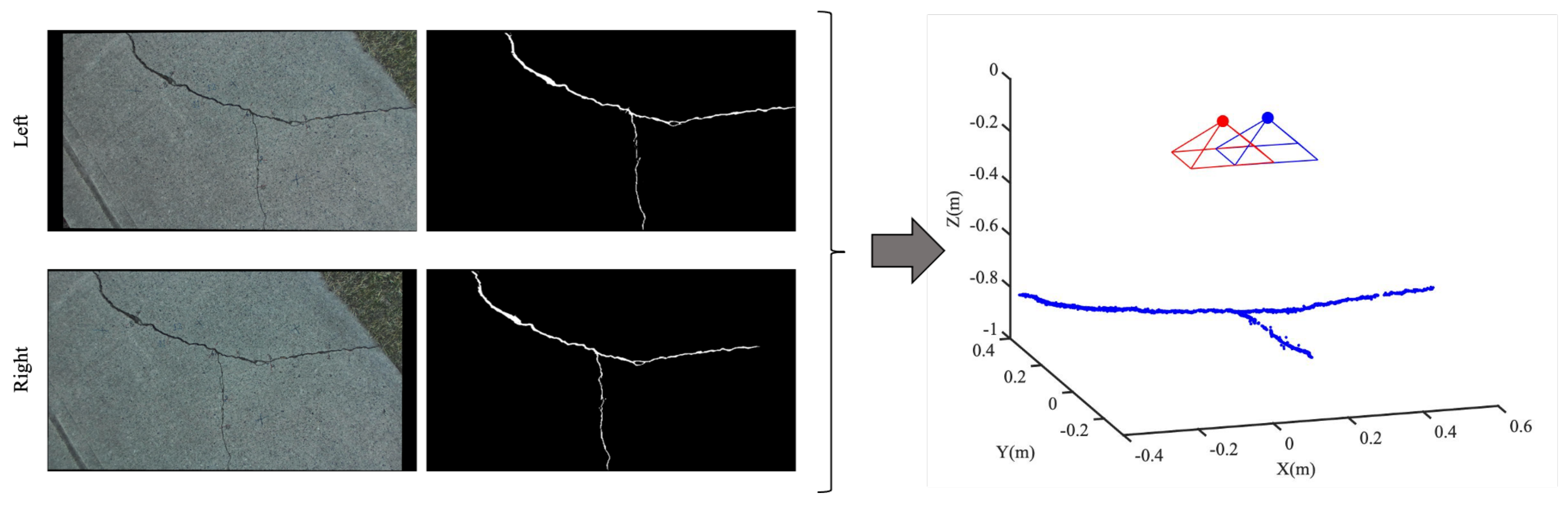 Remotesensing 14 05793 g019
