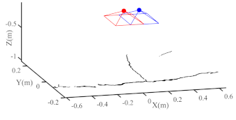 Remotesensing 14 05793 i019