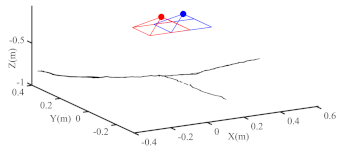 Remotesensing 14 05793 i025