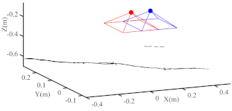 Remotesensing 14 05793 i034