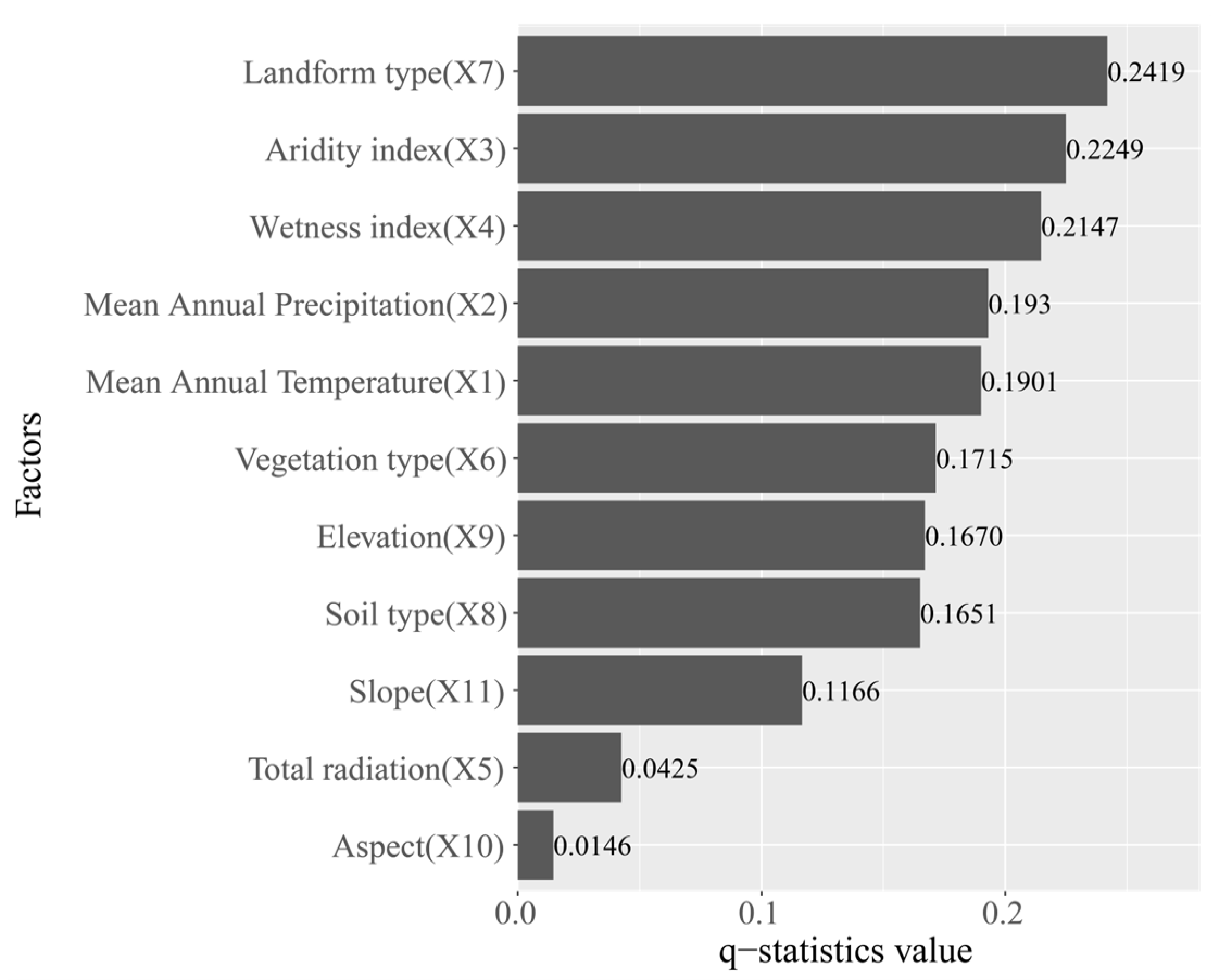 Remotesensing 14 05794 g011 Remotesensing 14 05794 g011
