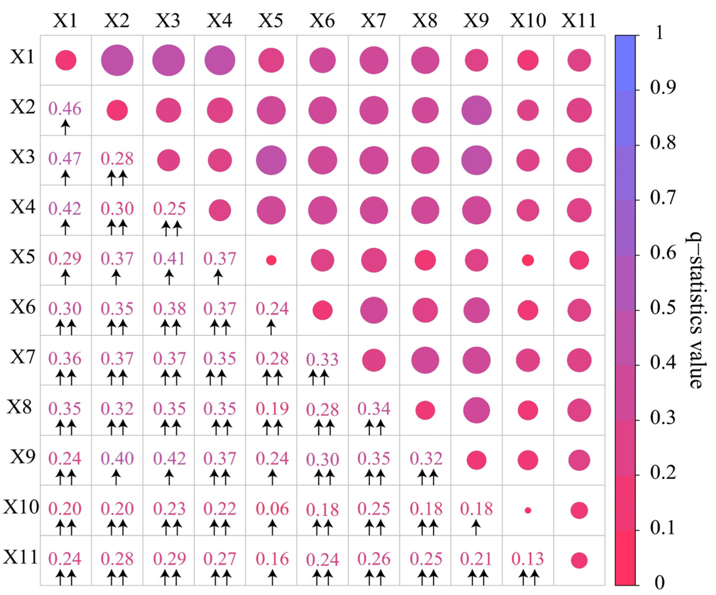 Remotesensing 14 05794 g012 Remotesensing 14 05794 g012