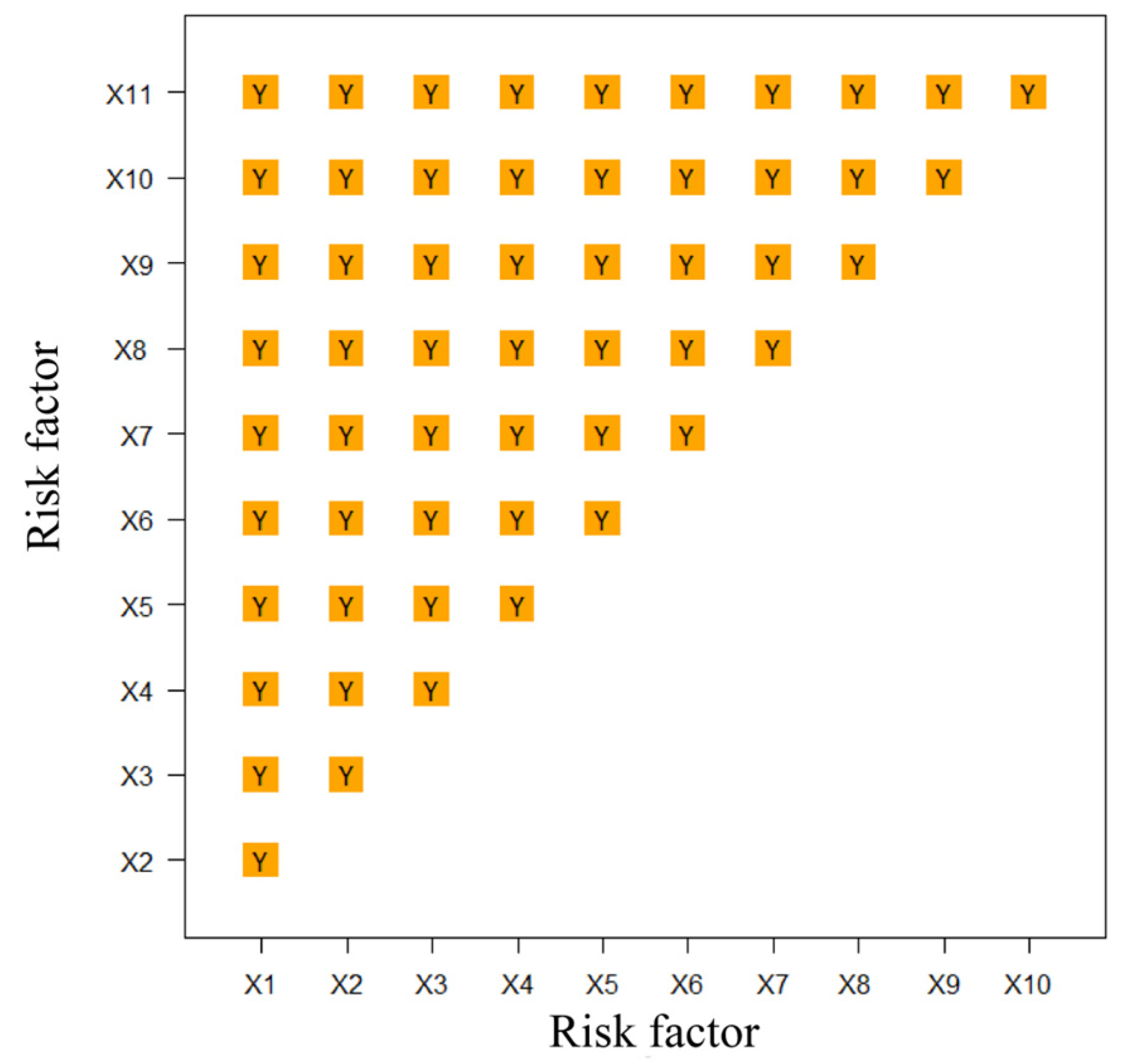 Remotesensing 14 05794 g014 Remotesensing 14 05794 g014