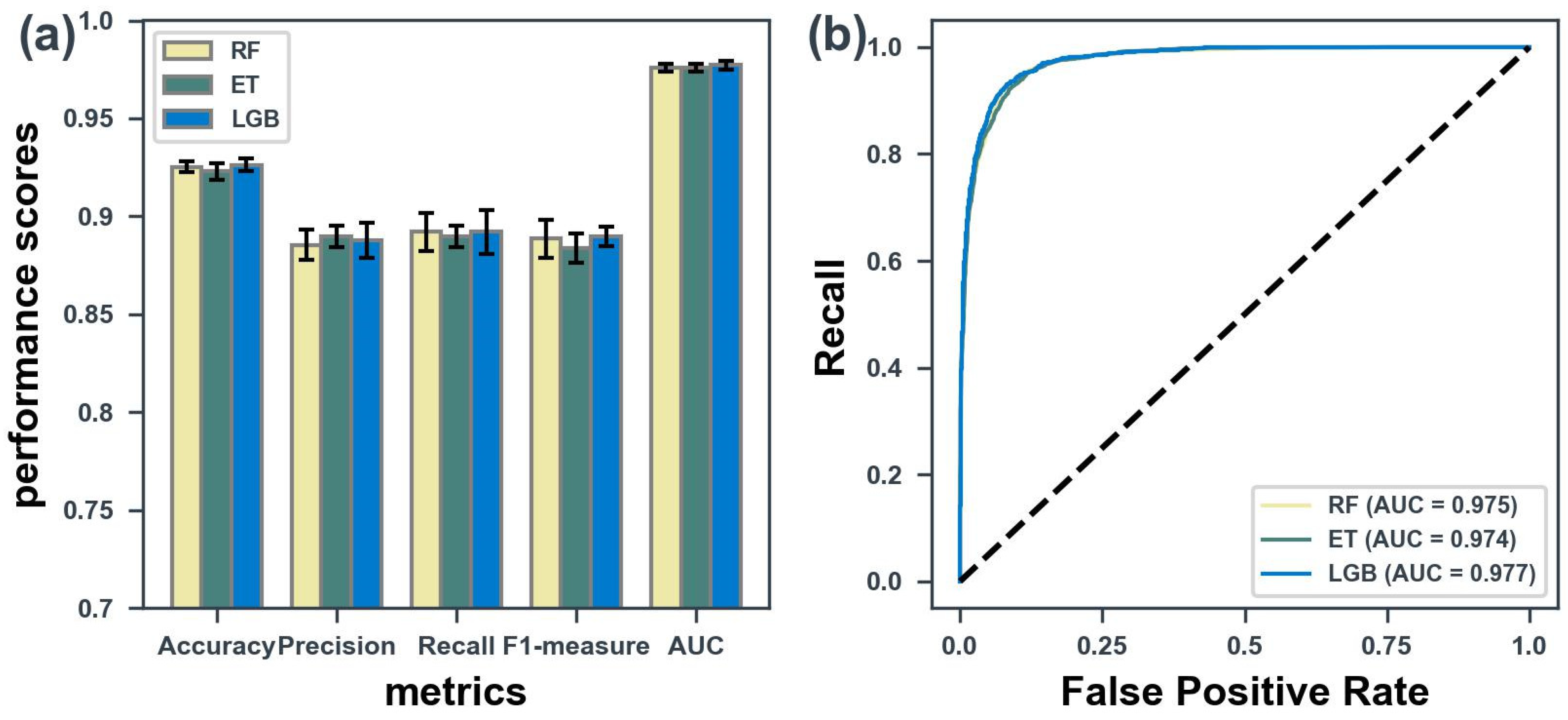Remotesensing 14 05795 g004