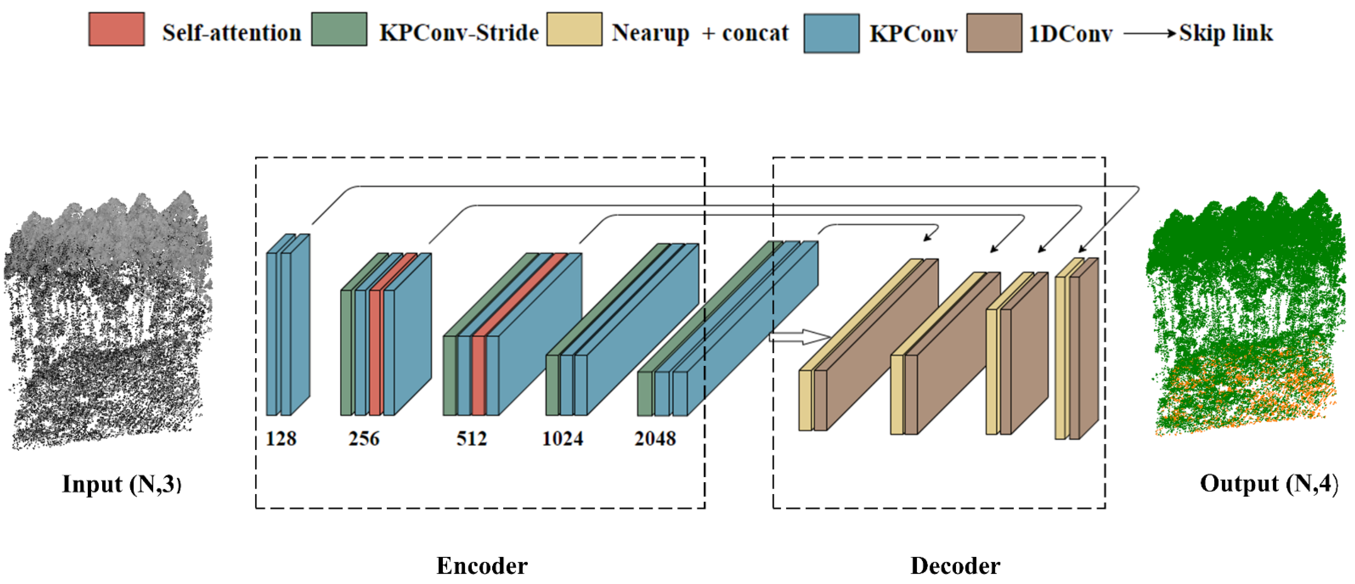 Remotesensing 14 05798 g002