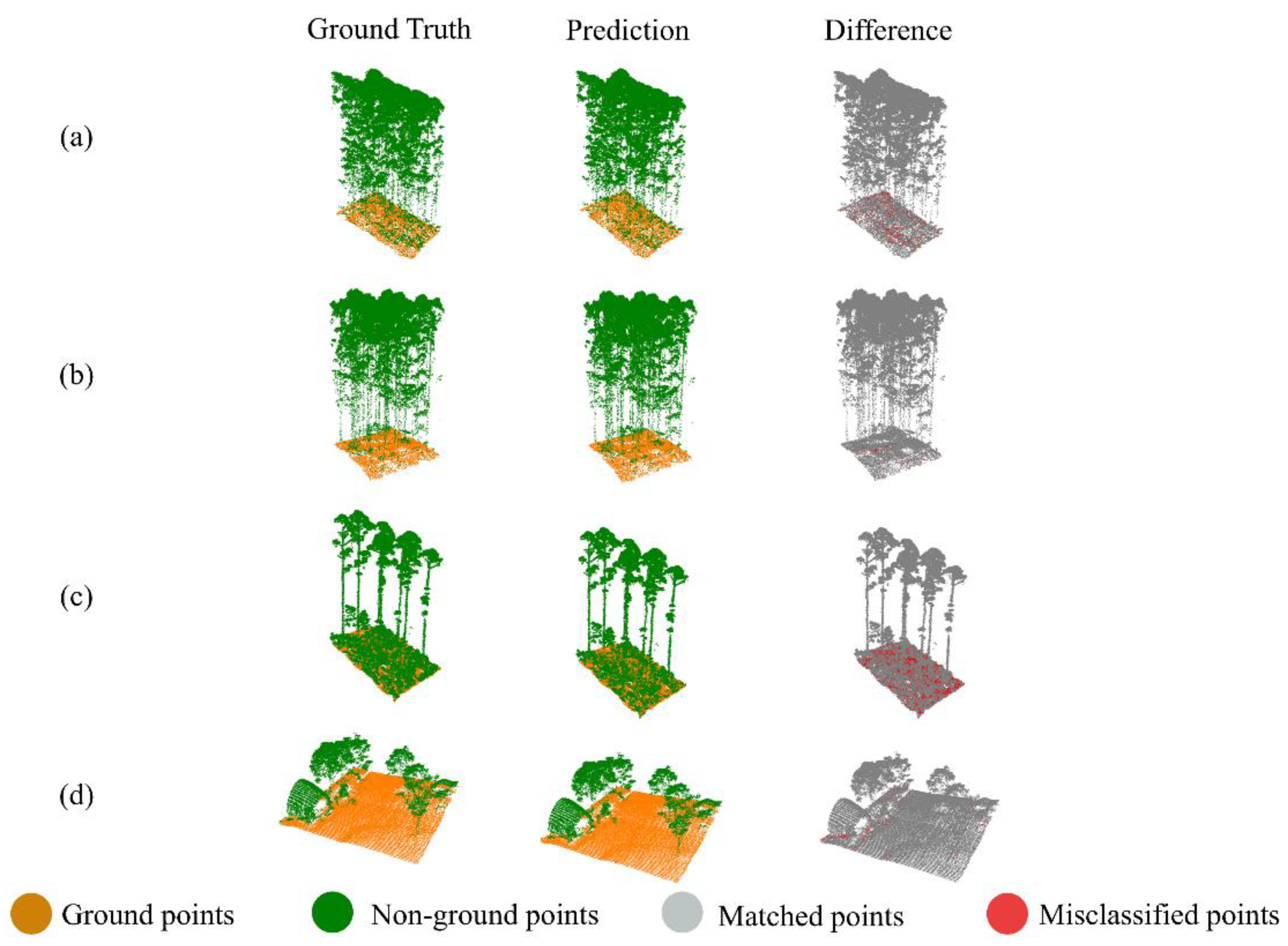 Remotesensing 14 05798 g005