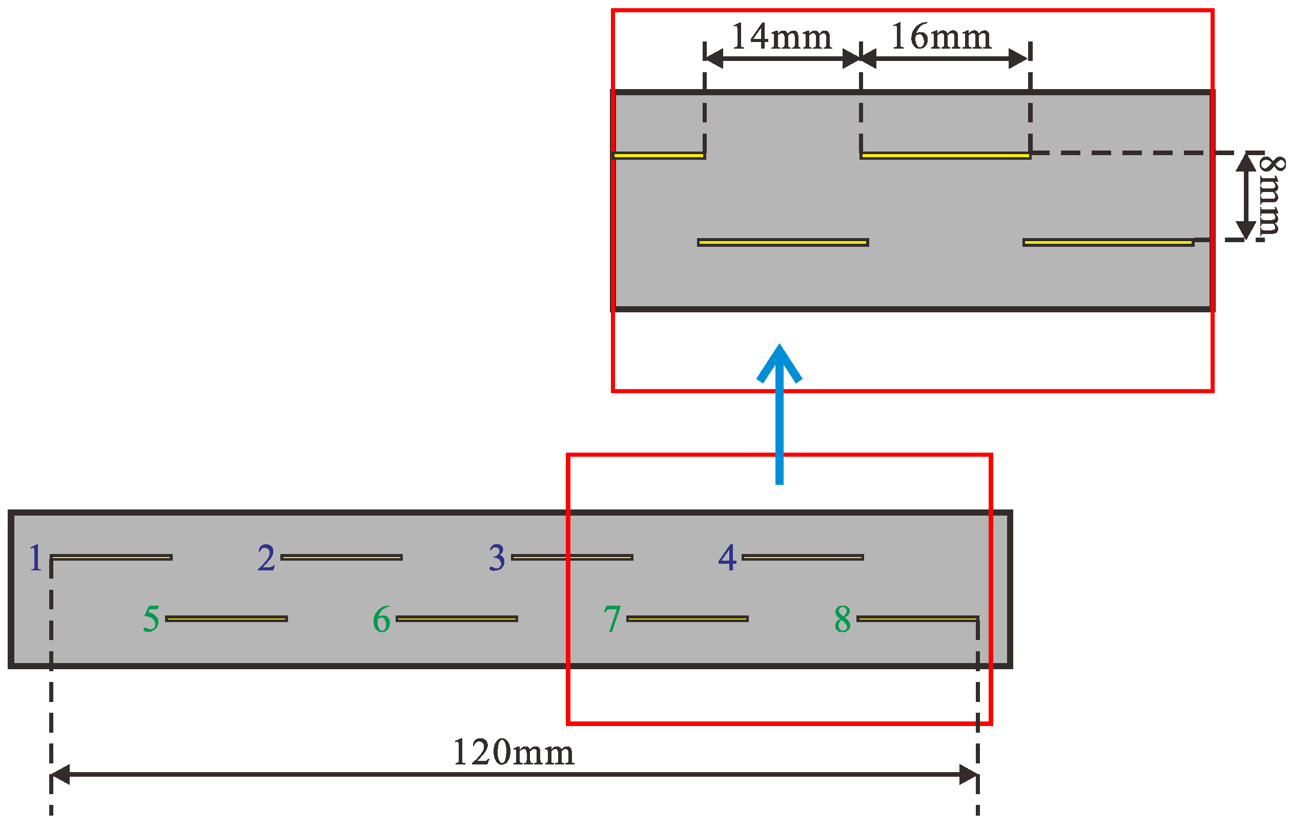 Remotesensing 14 05799 g001 Remotesensing 14 05799 g001