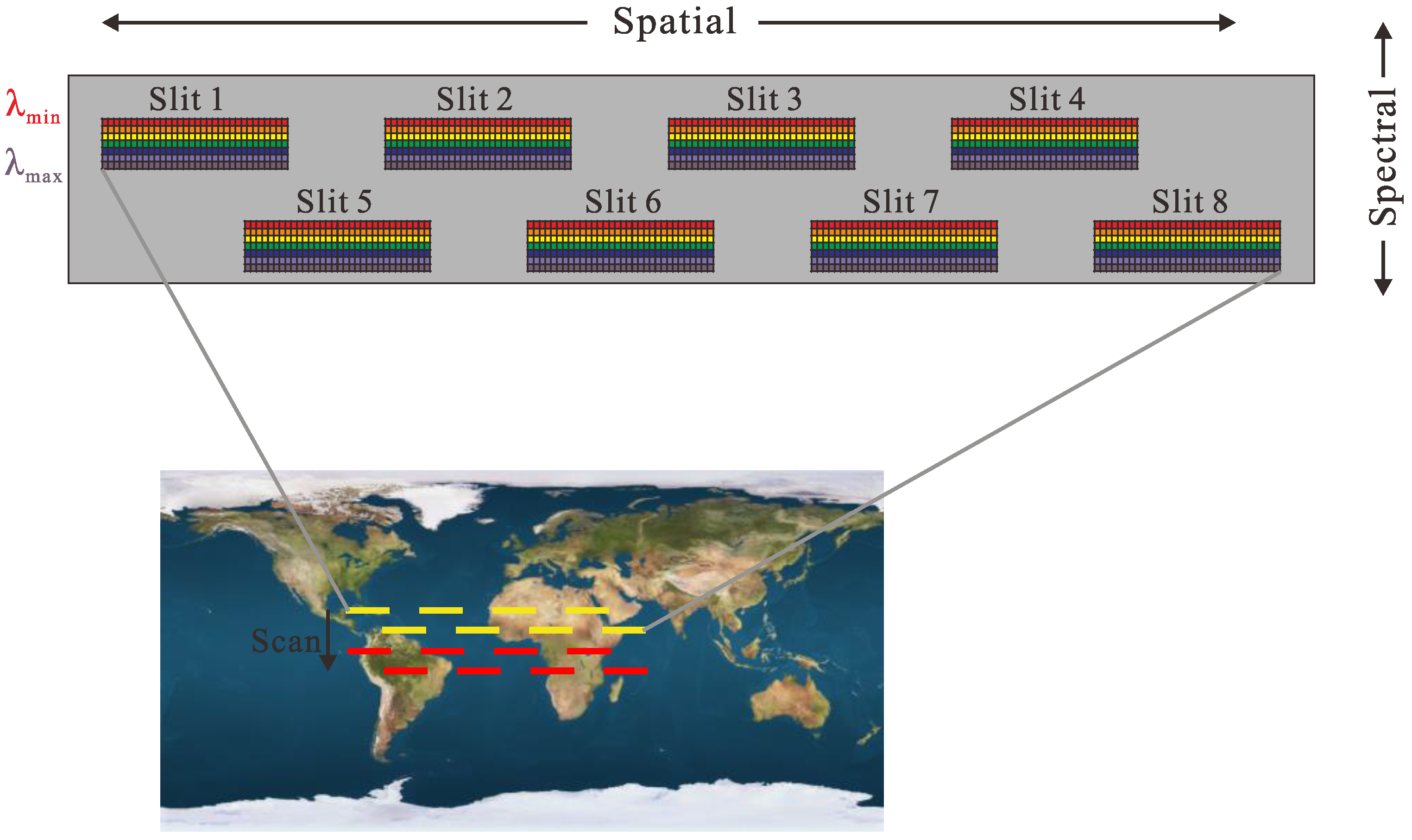 Remotesensing 14 05799 g002 Remotesensing 14 05799 g002