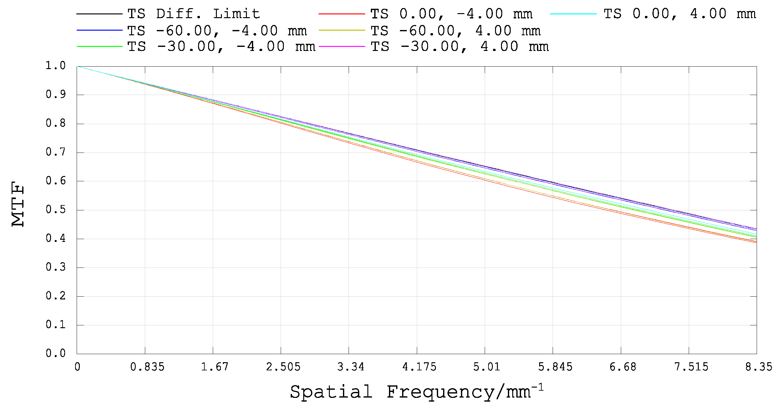 Remotesensing 14 05799 g008 Remotesensing 14 05799 g008