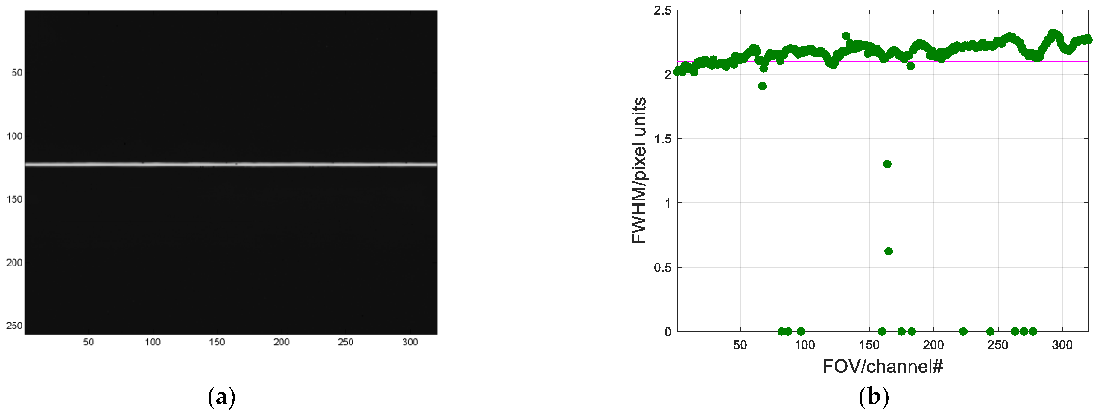 Remotesensing 14 05799 g016 Remotesensing 14 05799 g016