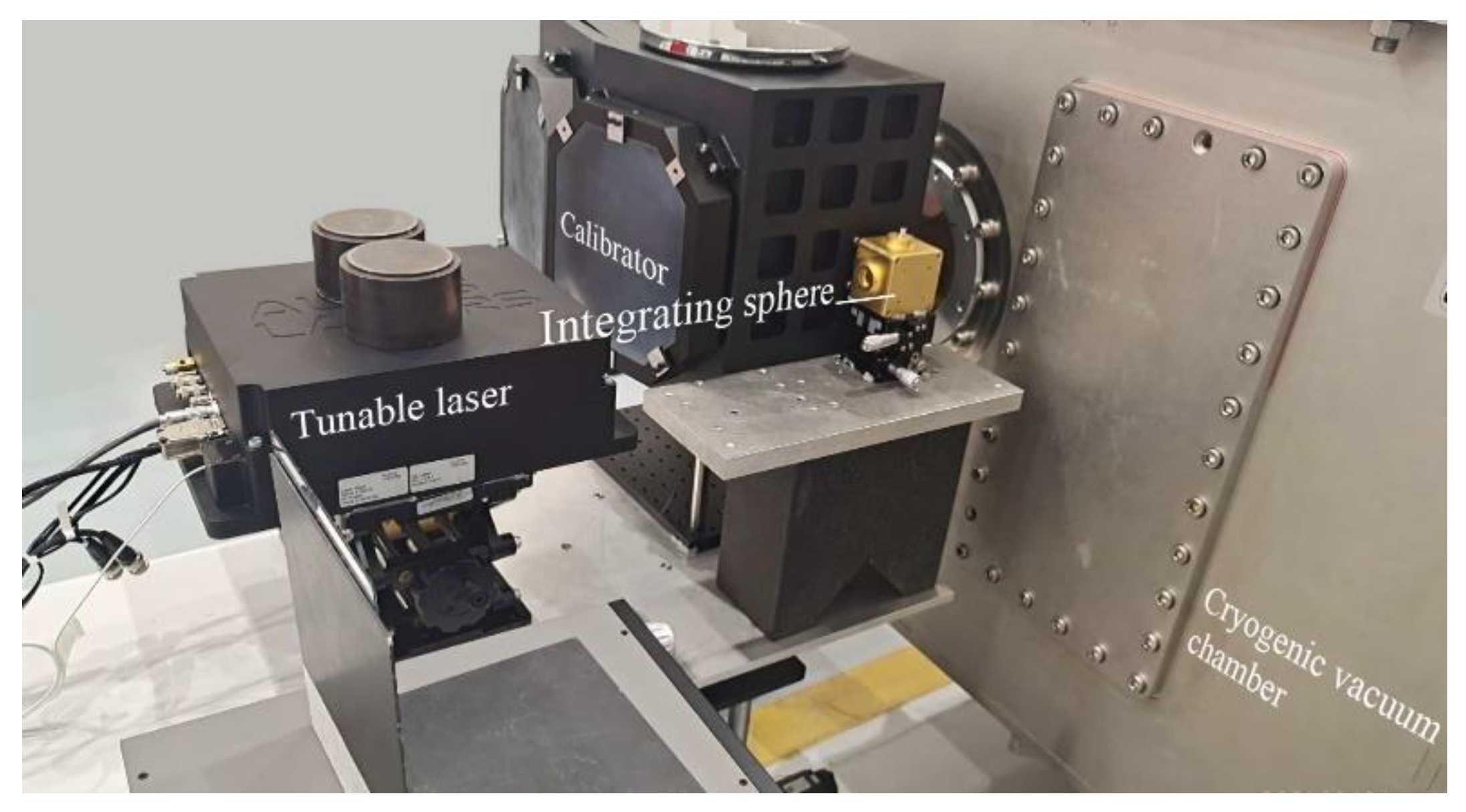 Remotesensing 14 05799 g020 Remotesensing 14 05799 g020