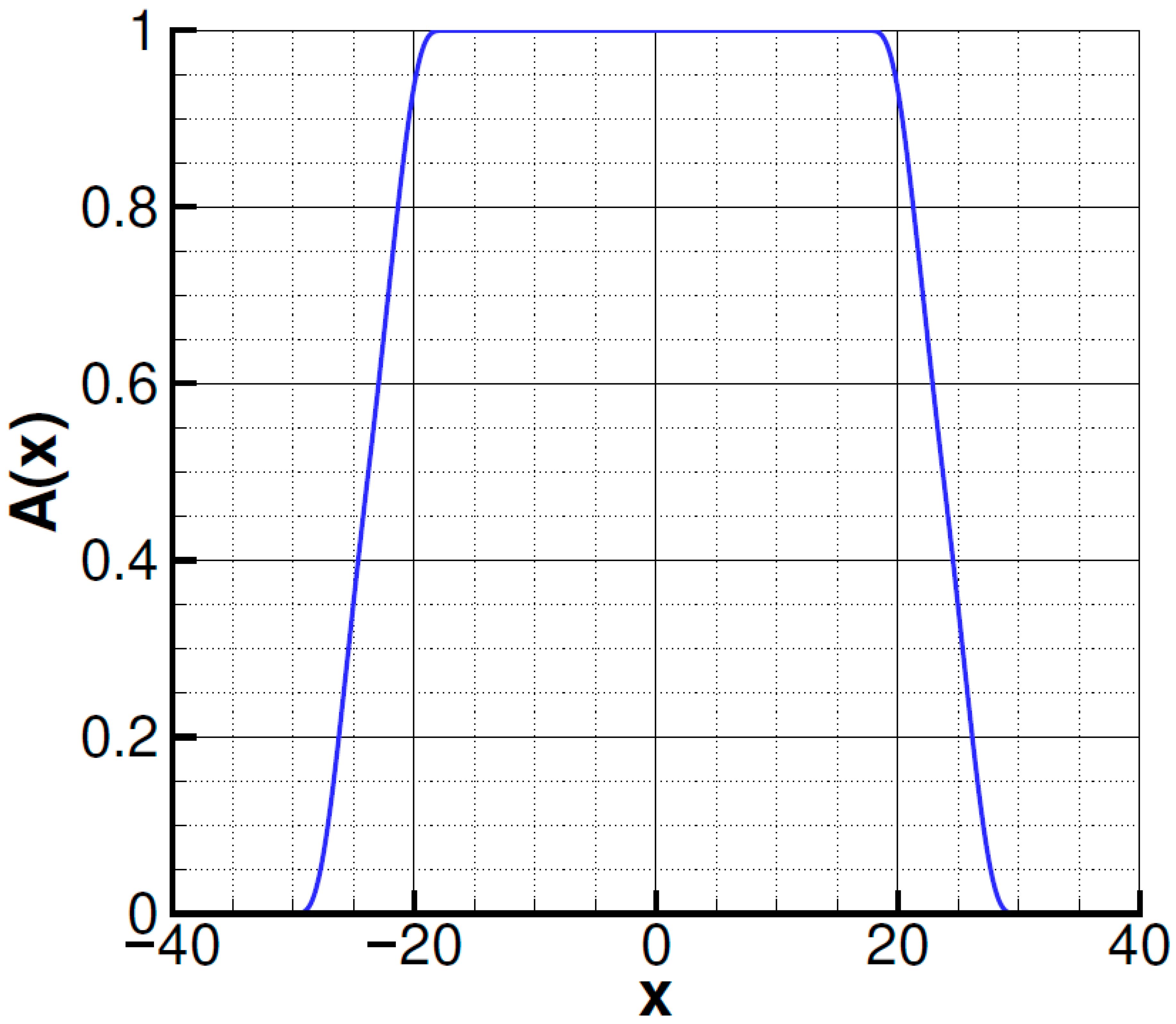 Remotesensing 14 05802 g001 Remotesensing 14 05802 g001