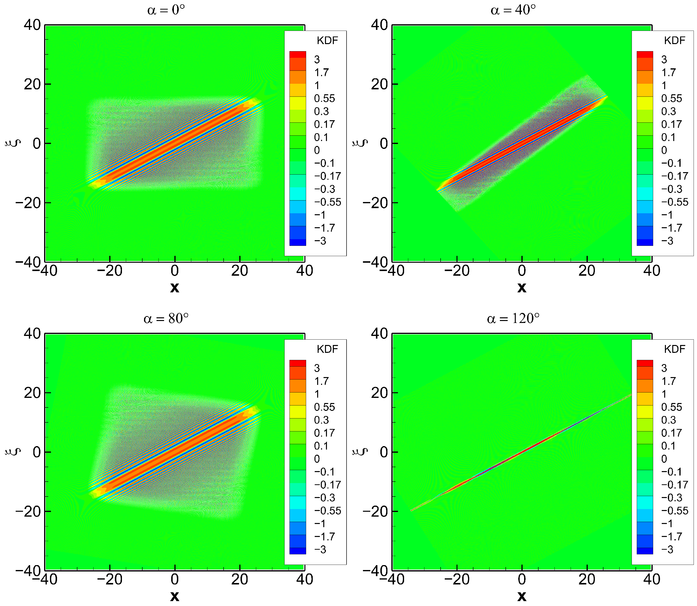 Remotesensing 14 05802 g003 Remotesensing 14 05802 g003