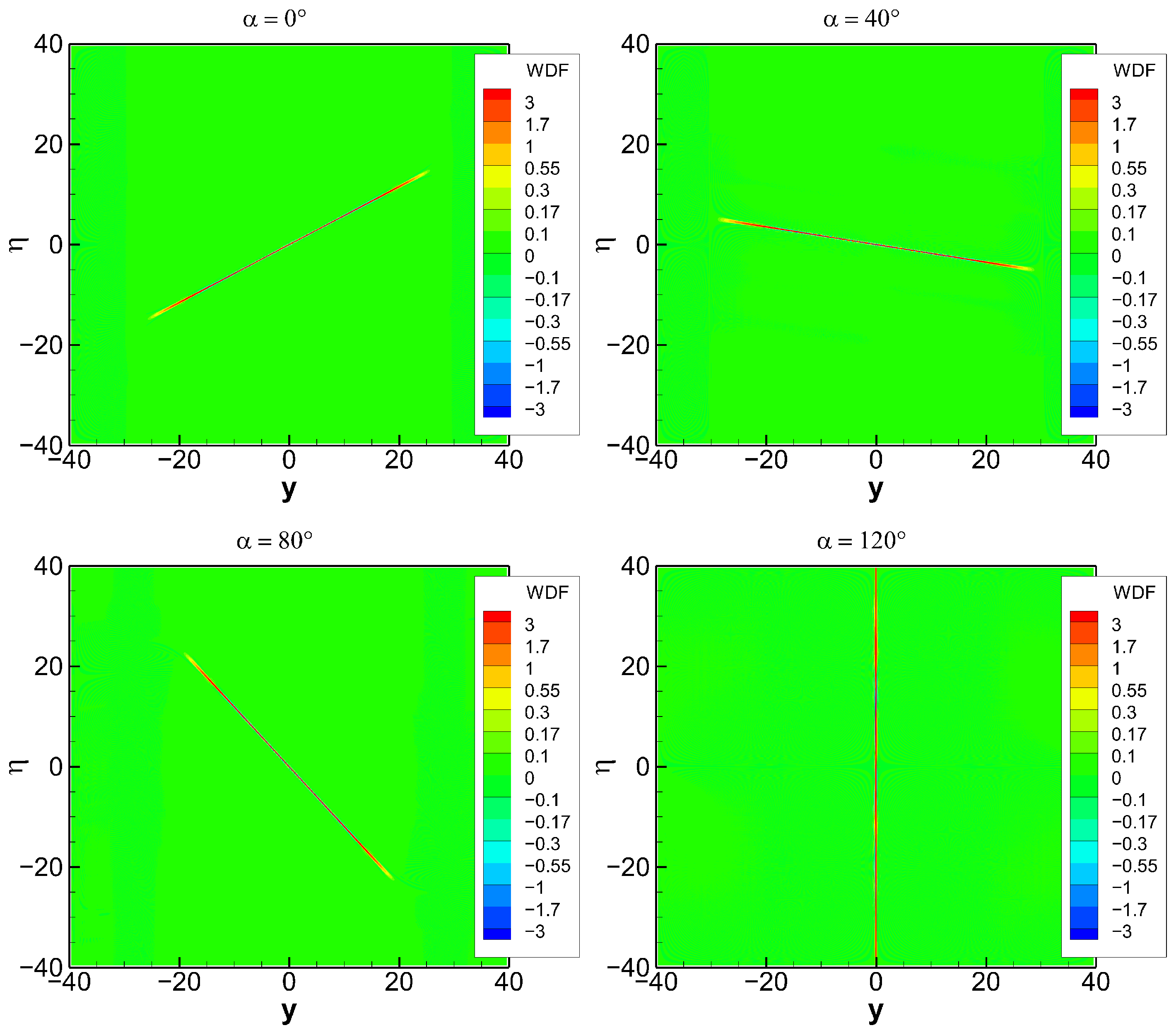 Remotesensing 14 05802 g004 Remotesensing 14 05802 g004