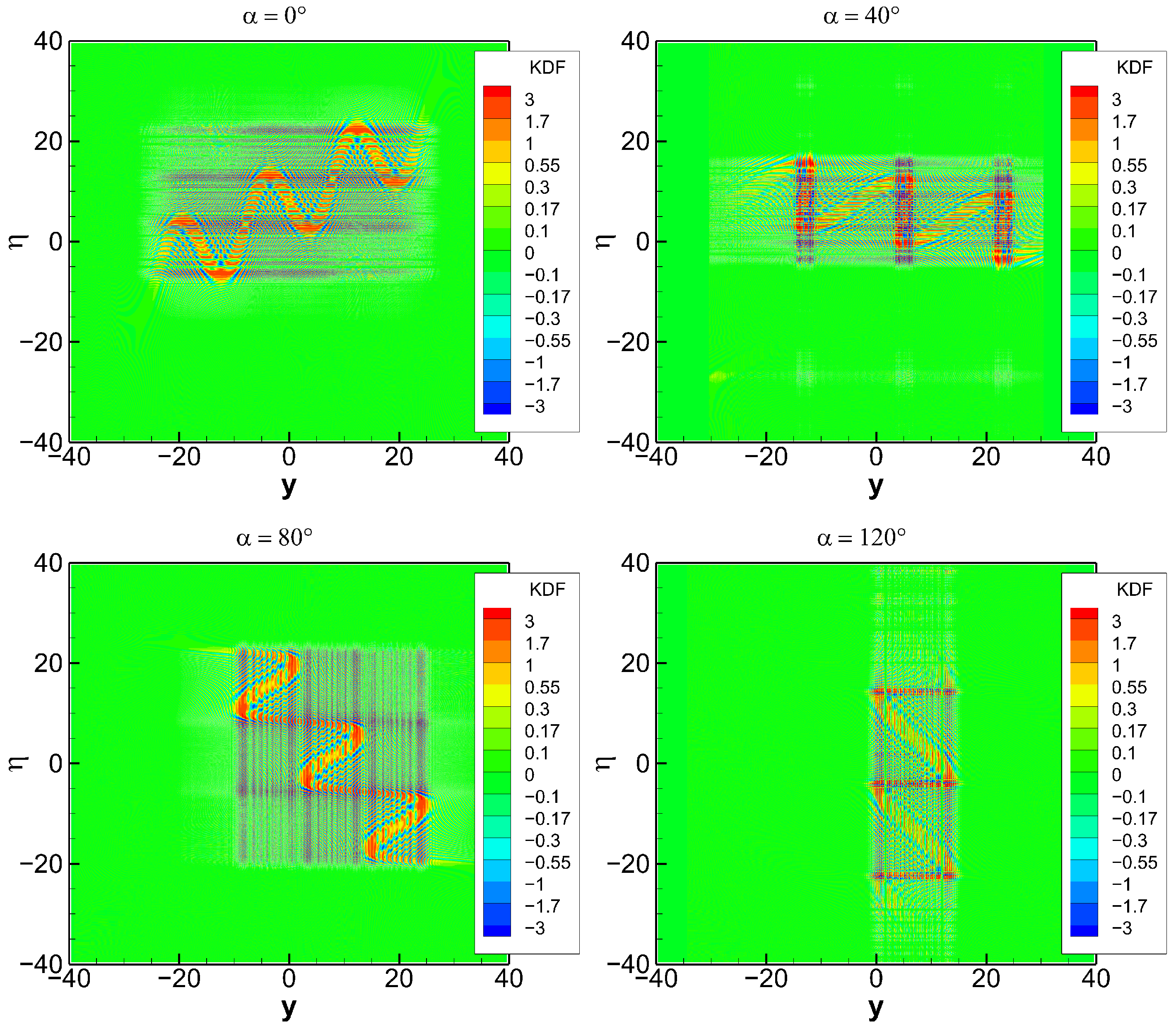 Remotesensing 14 05802 g006 Remotesensing 14 05802 g006