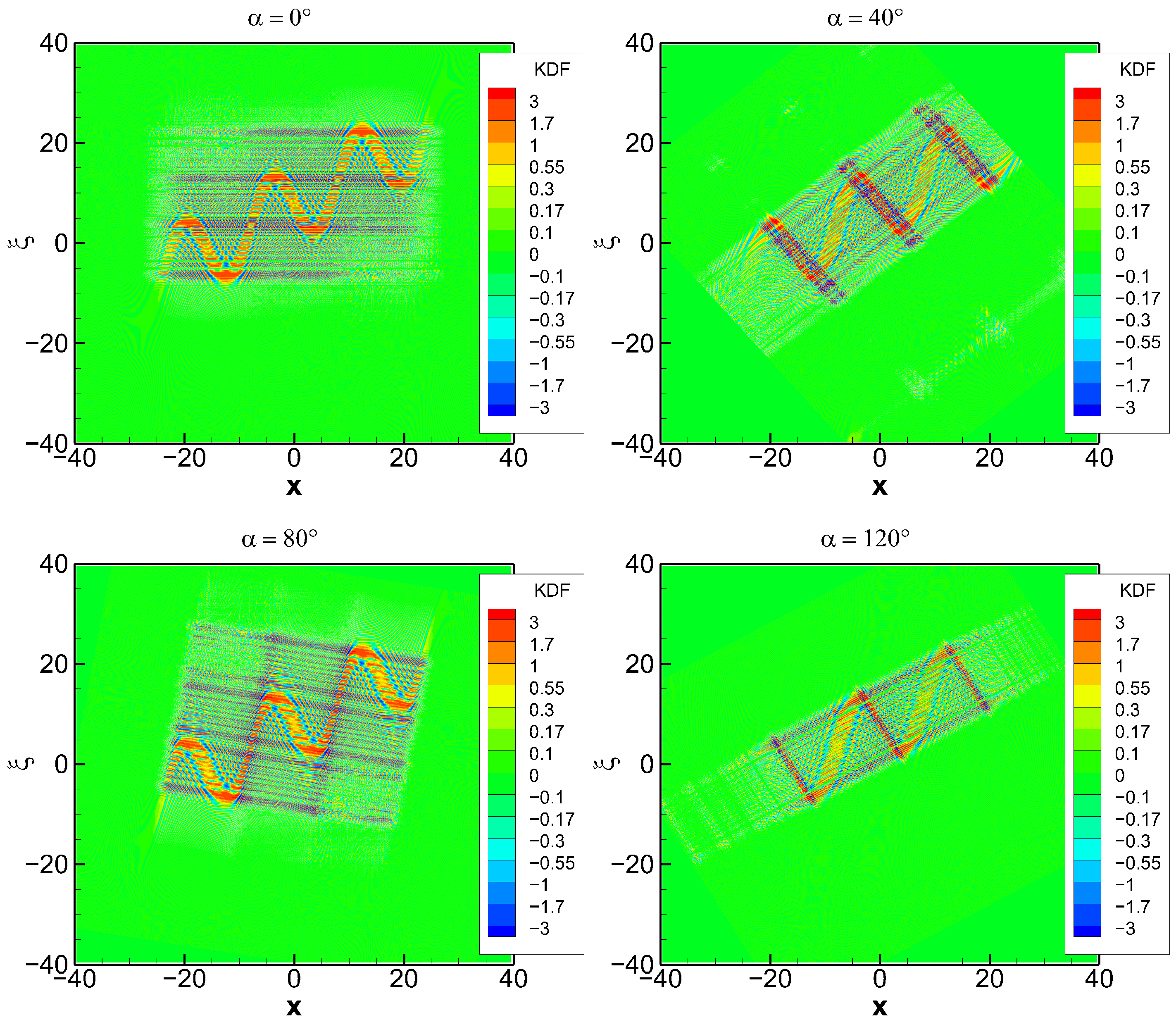 Remotesensing 14 05802 g007 Remotesensing 14 05802 g007