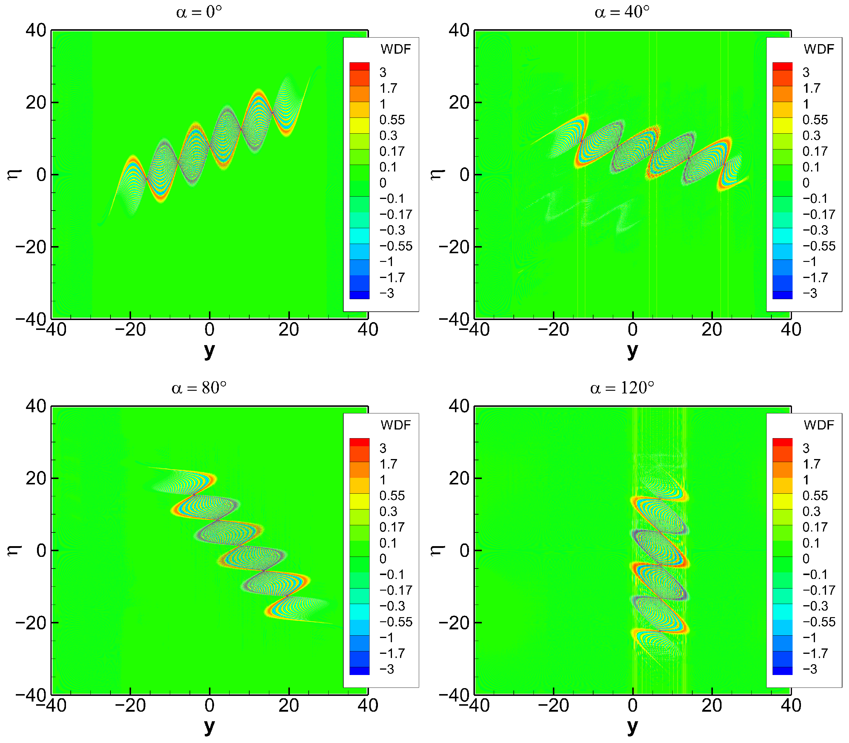 Remotesensing 14 05802 g008 Remotesensing 14 05802 g008