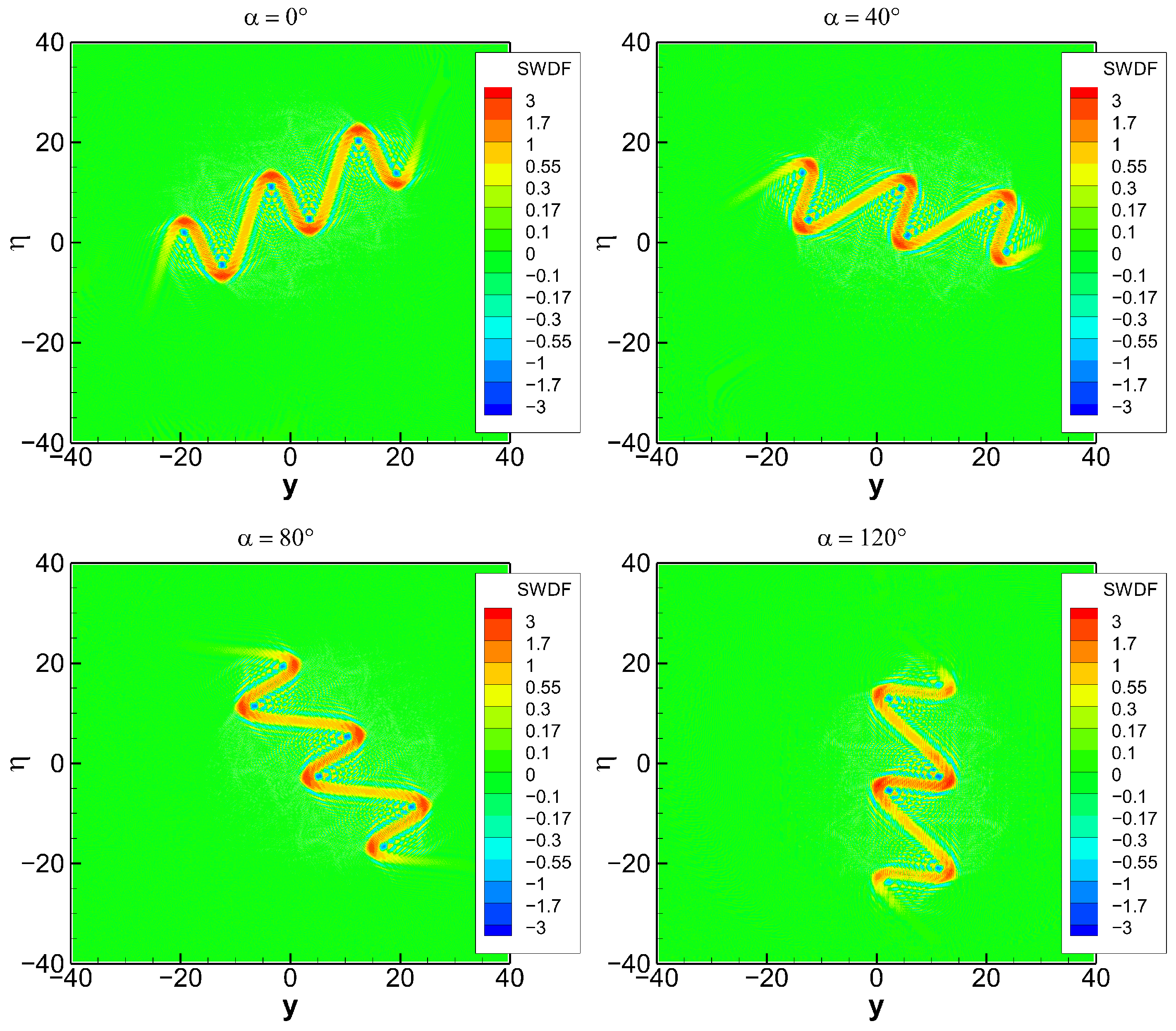 Remotesensing 14 05802 g009 Remotesensing 14 05802 g009