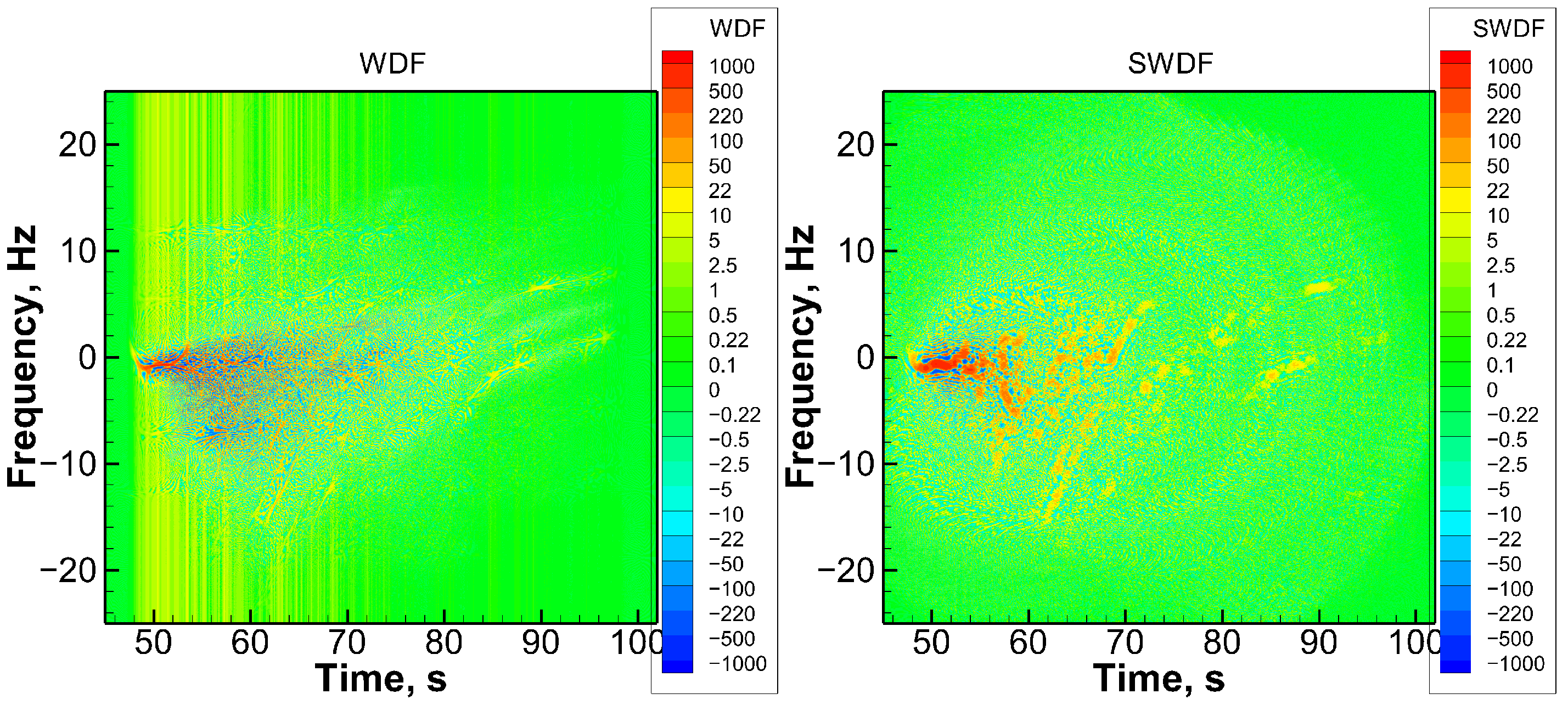 Remotesensing 14 05802 g011 Remotesensing 14 05802 g011