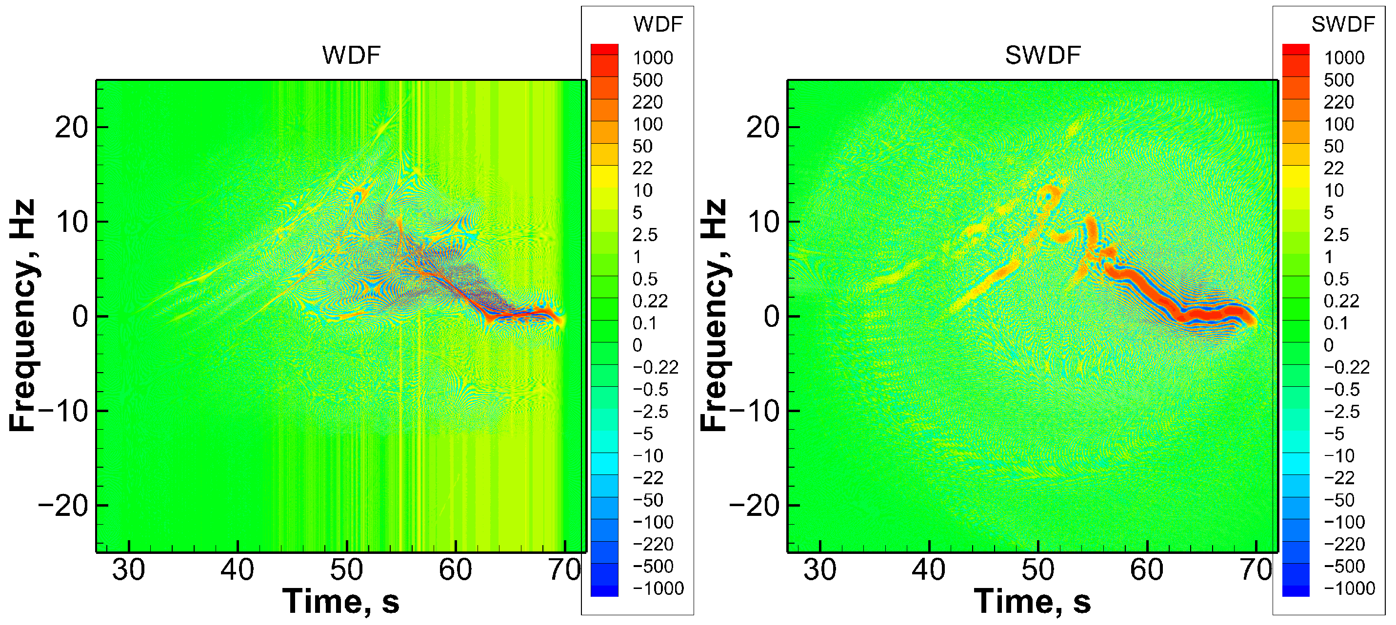 Remotesensing 14 05802 g012 Remotesensing 14 05802 g012