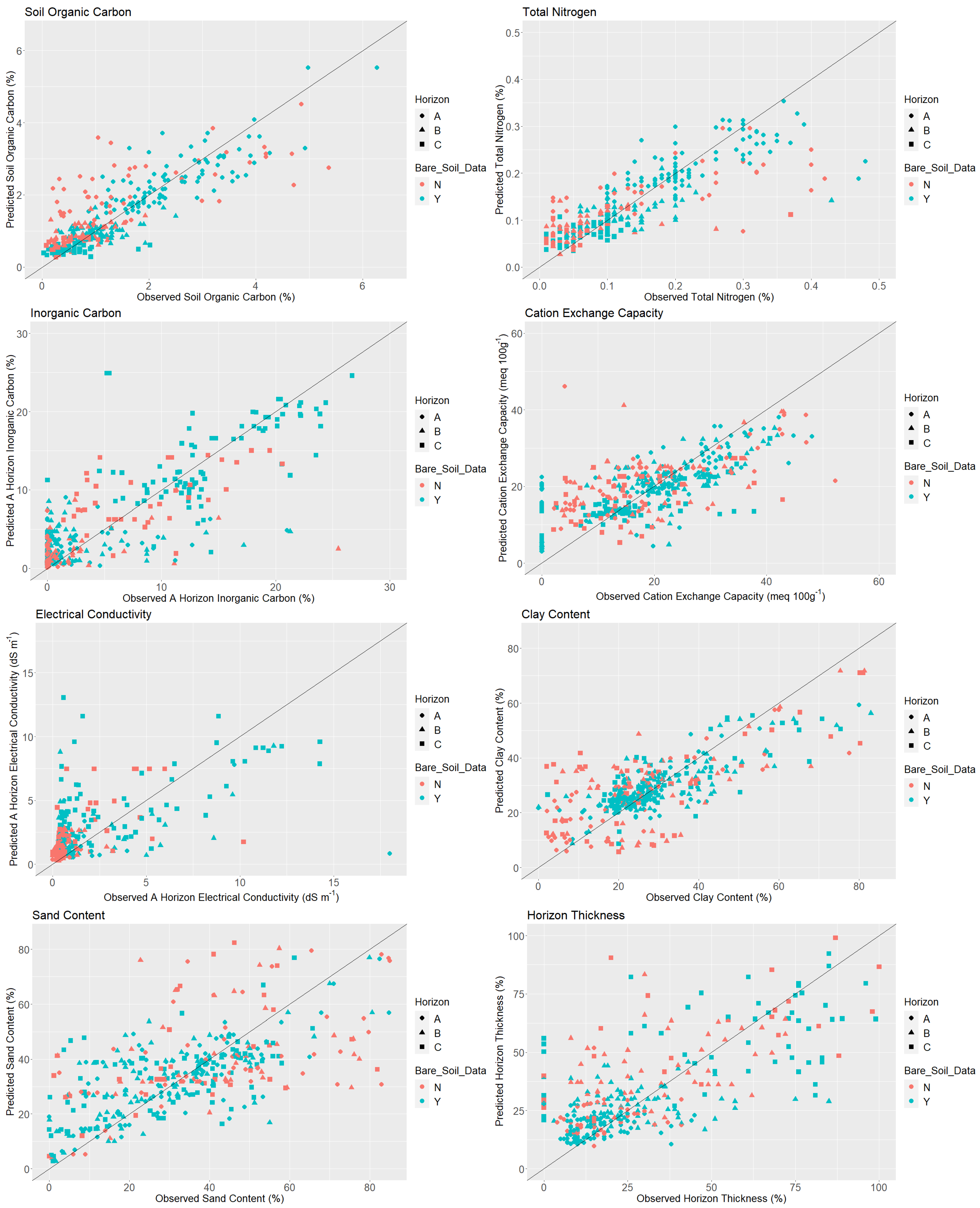 Remotesensing 14 05803 g002 Remotesensing 14 05803 g002