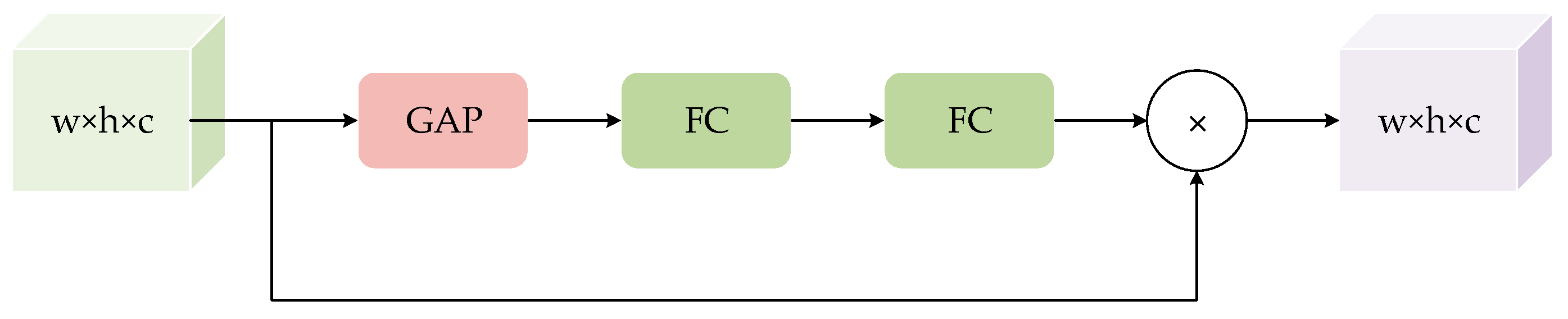 Remotesensing 14 05805 g001 Remotesensing 14 05805 g001