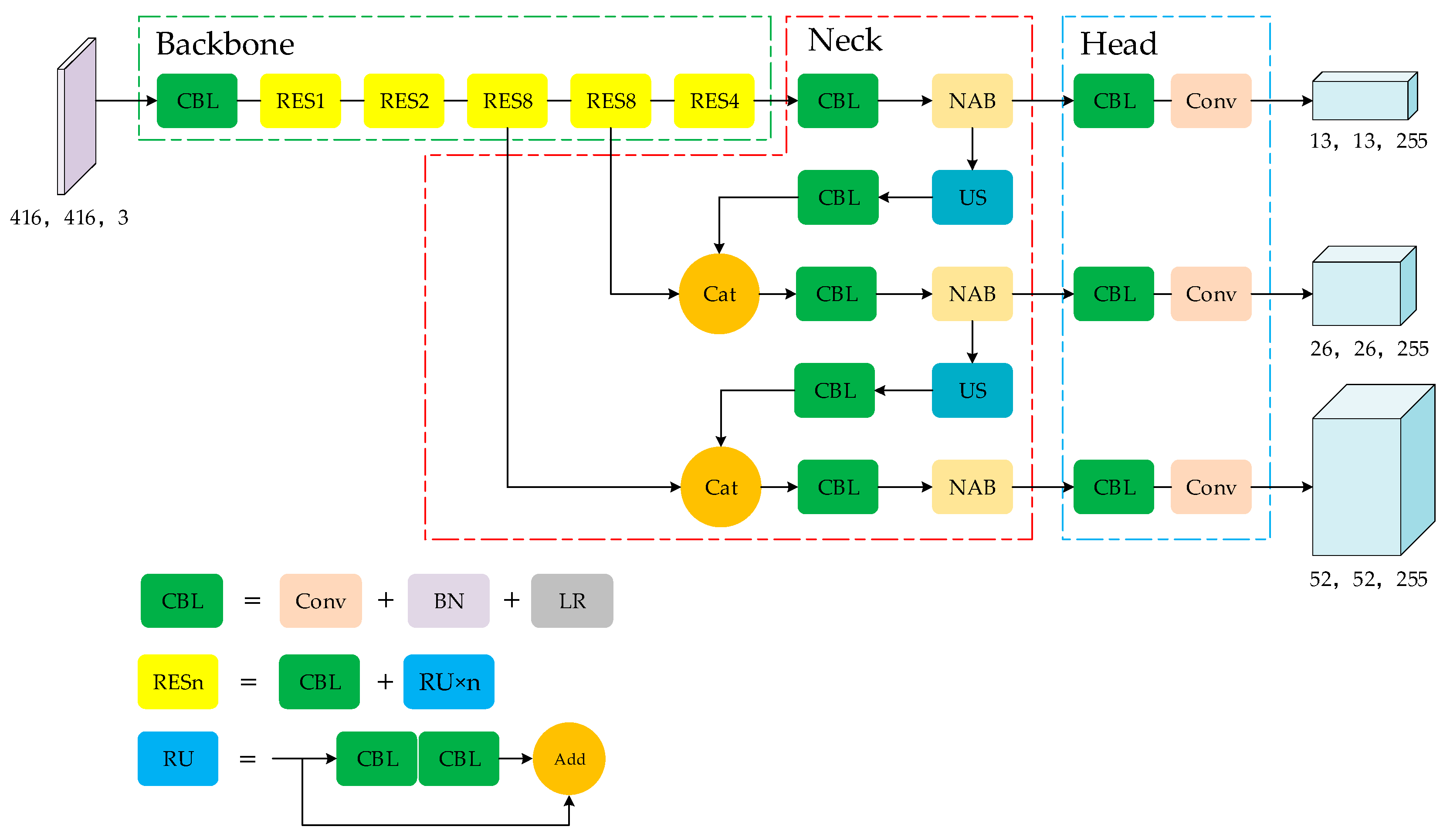 Remotesensing 14 05805 g004 Remotesensing 14 05805 g004