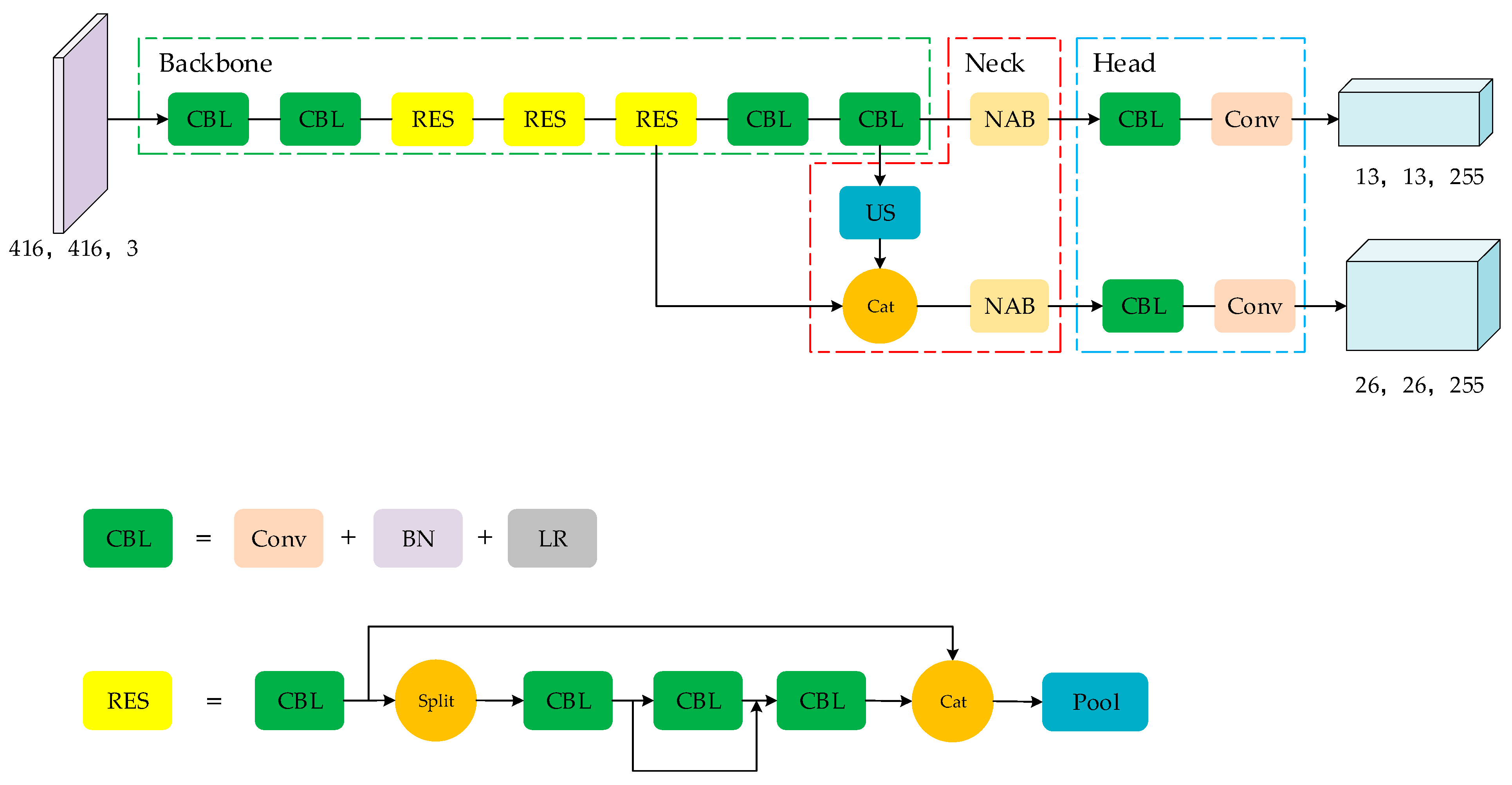 Remotesensing 14 05805 g006 Remotesensing 14 05805 g006