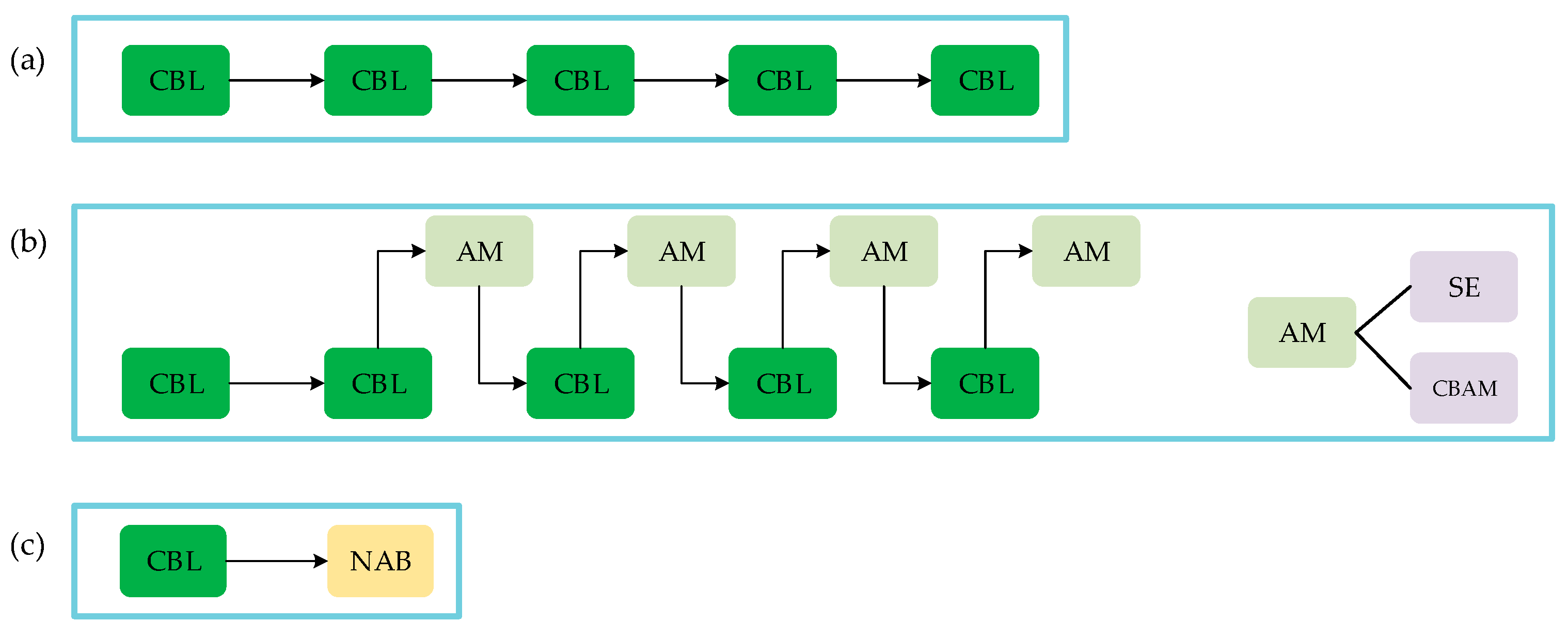 Remotesensing 14 05805 g008 Remotesensing 14 05805 g008