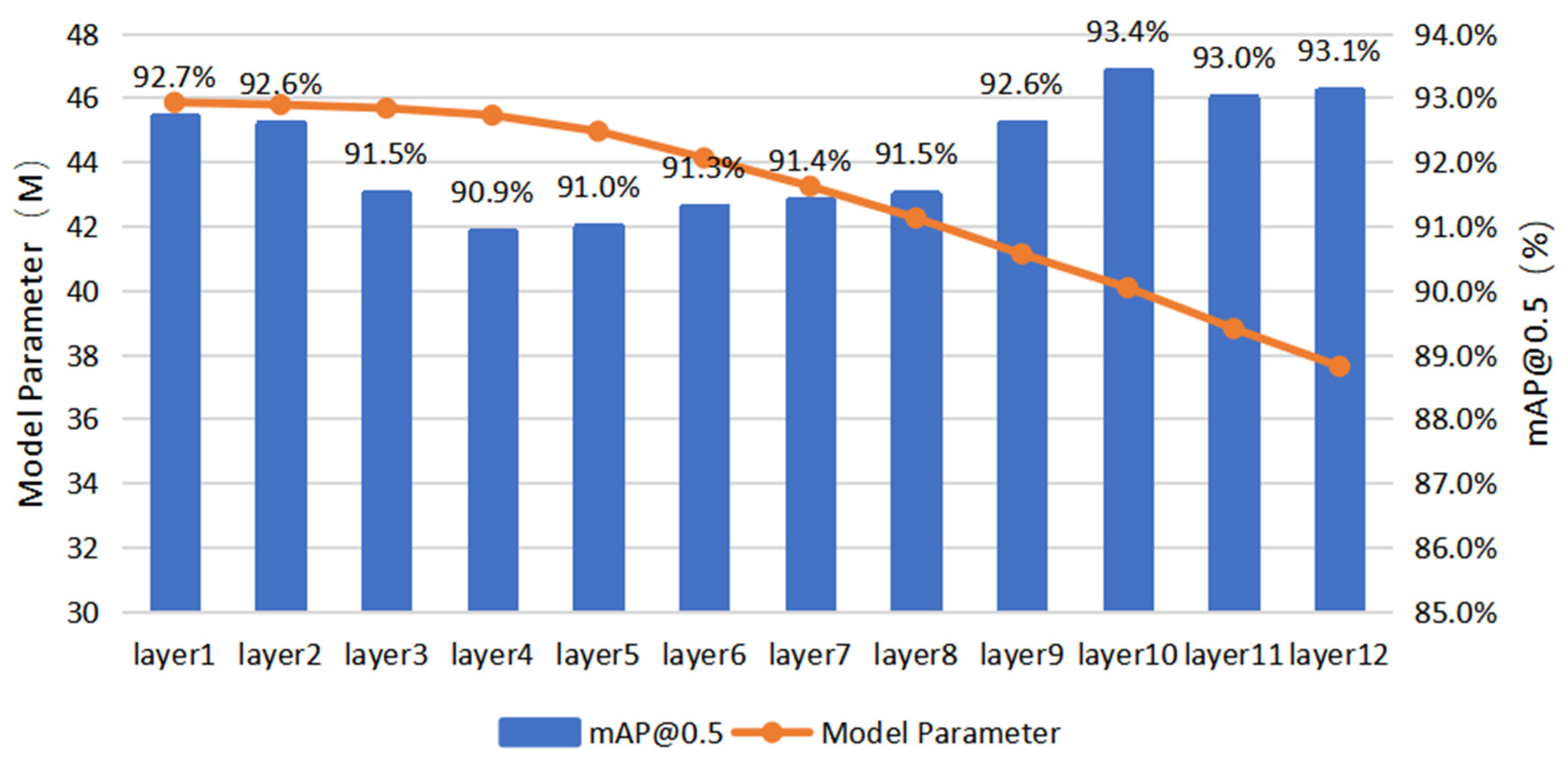 Remotesensing 14 05806 g009 Remotesensing 14 05806 g009