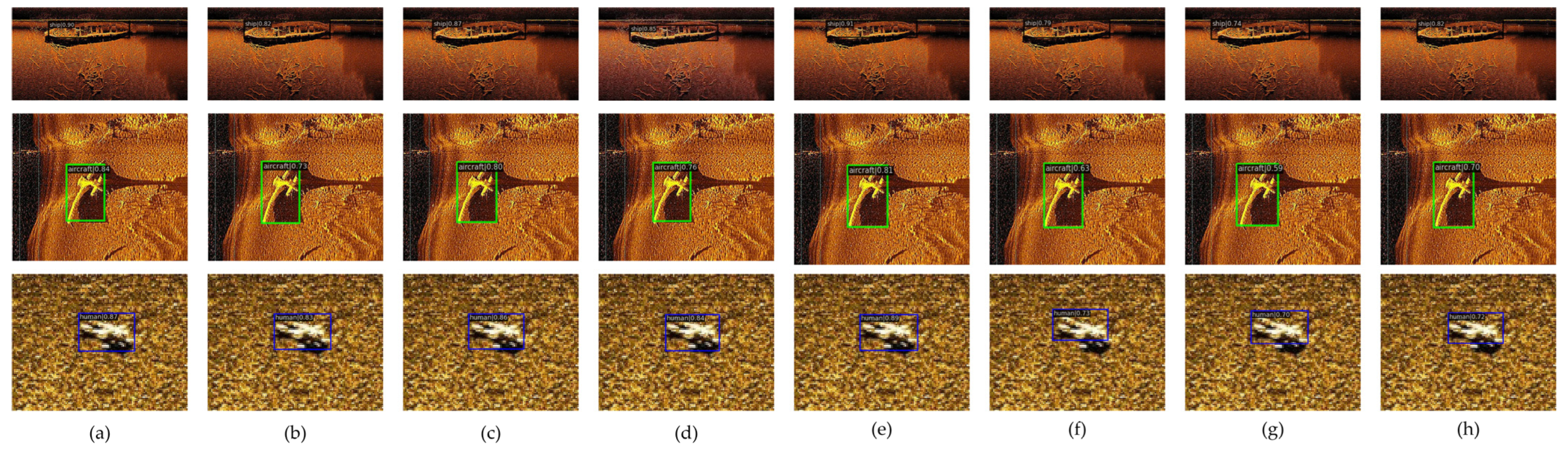 Remotesensing 14 05807 g008