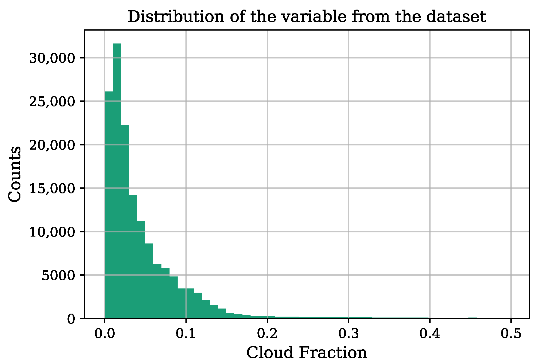 Remotesensing 14 05809 g001