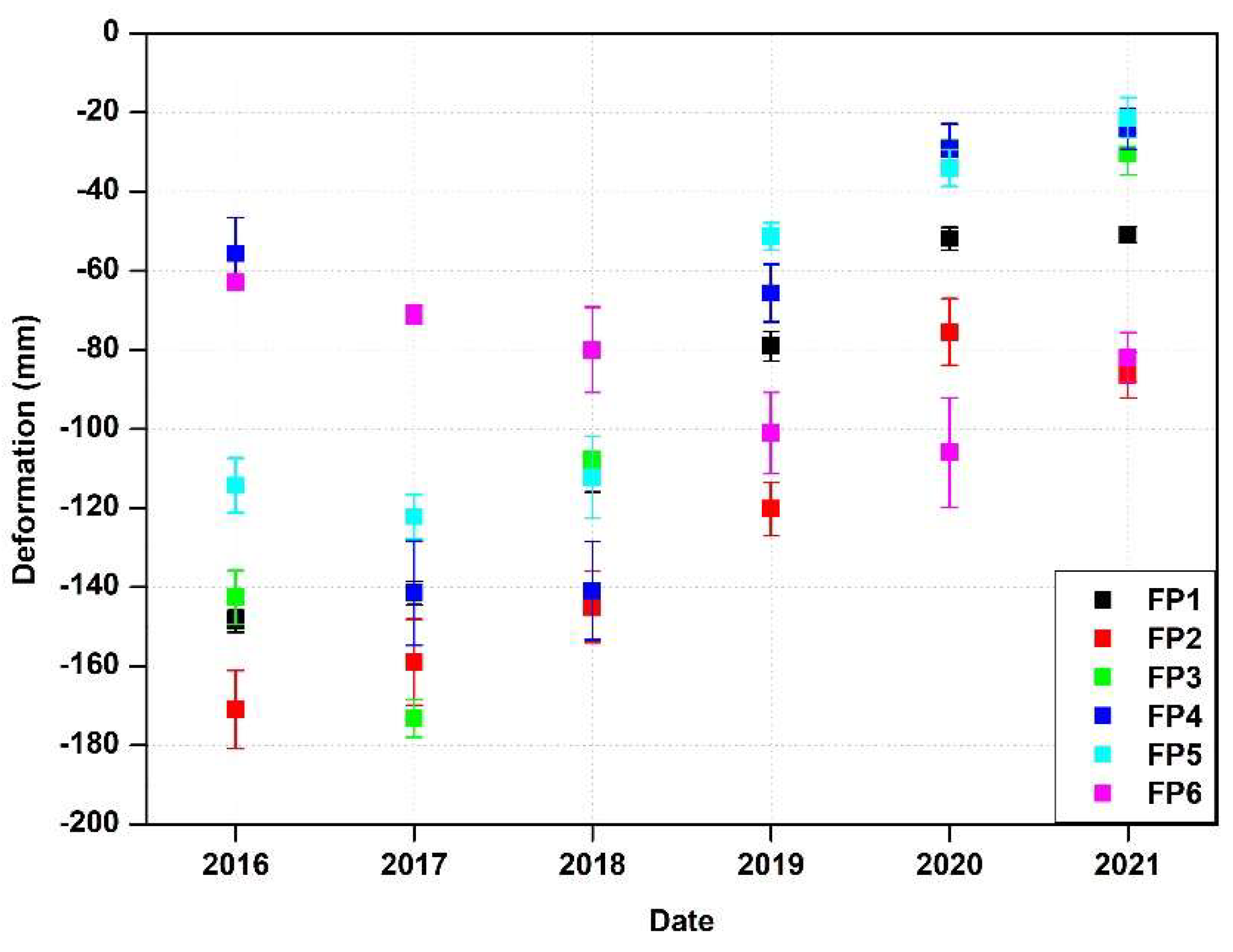 Remotesensing 14 05810 g007