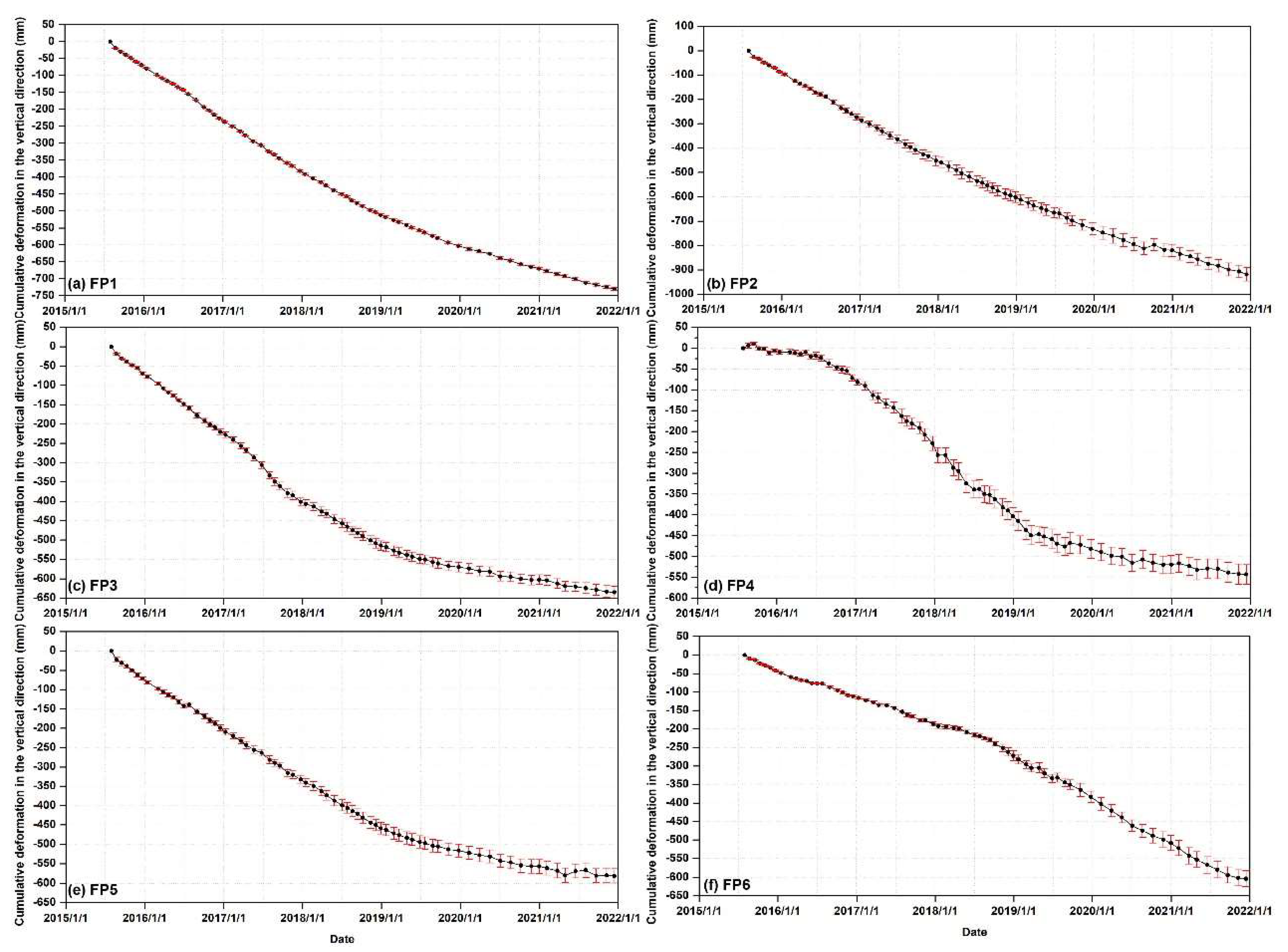Remotesensing 14 05810 g008